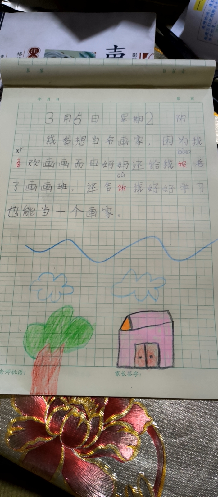 图像