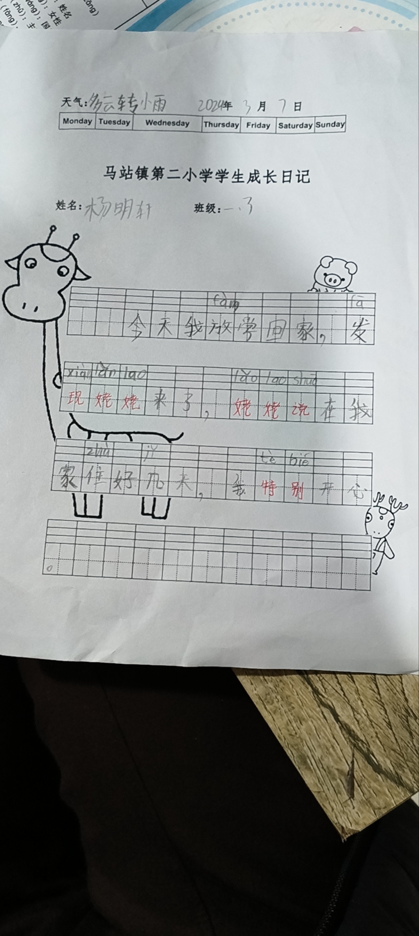图像