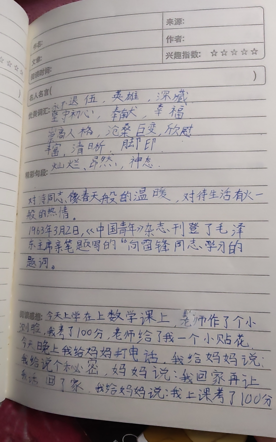 图像
