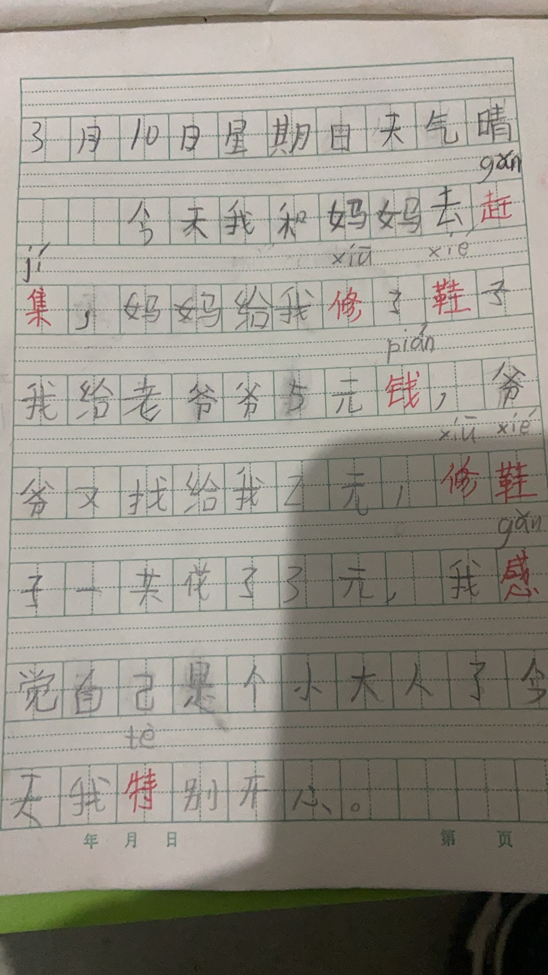 图像