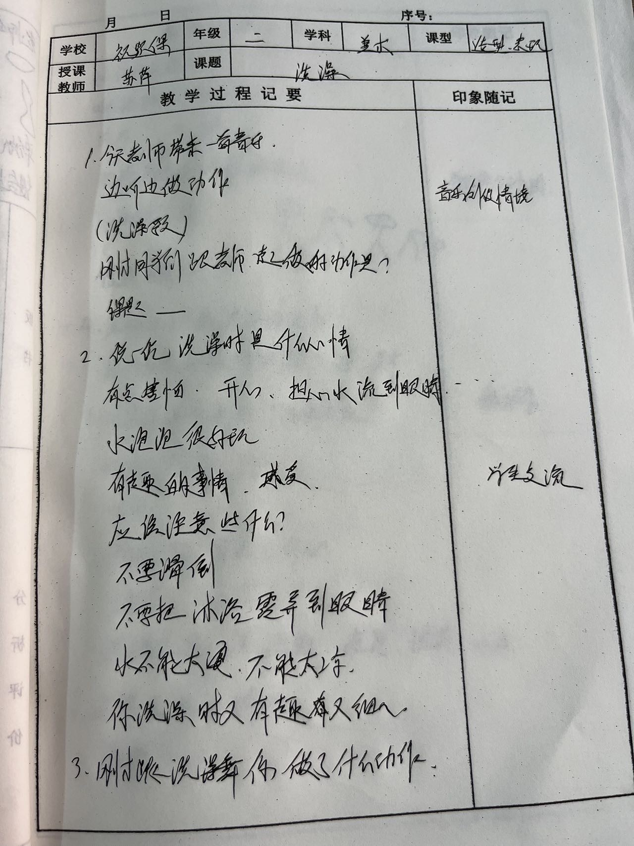 图像