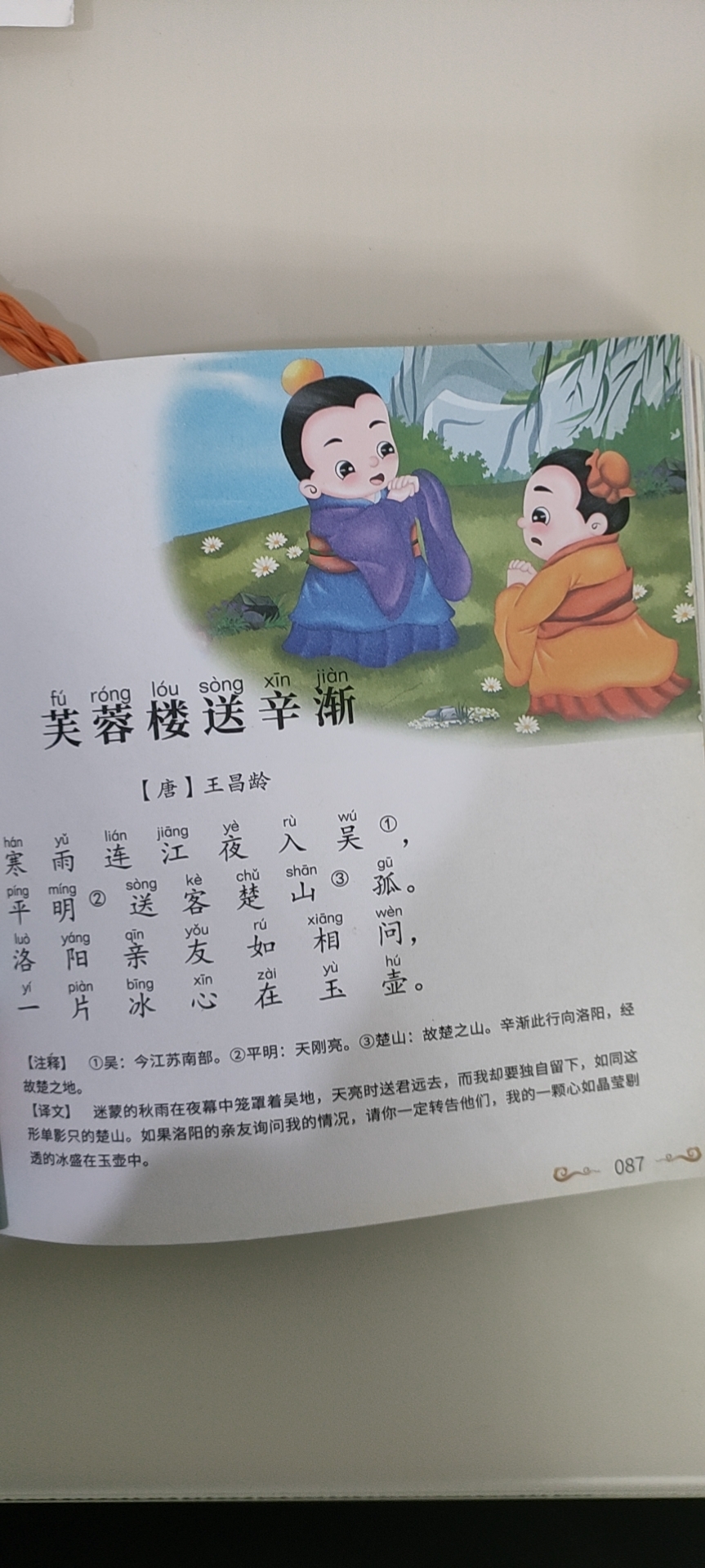图像
