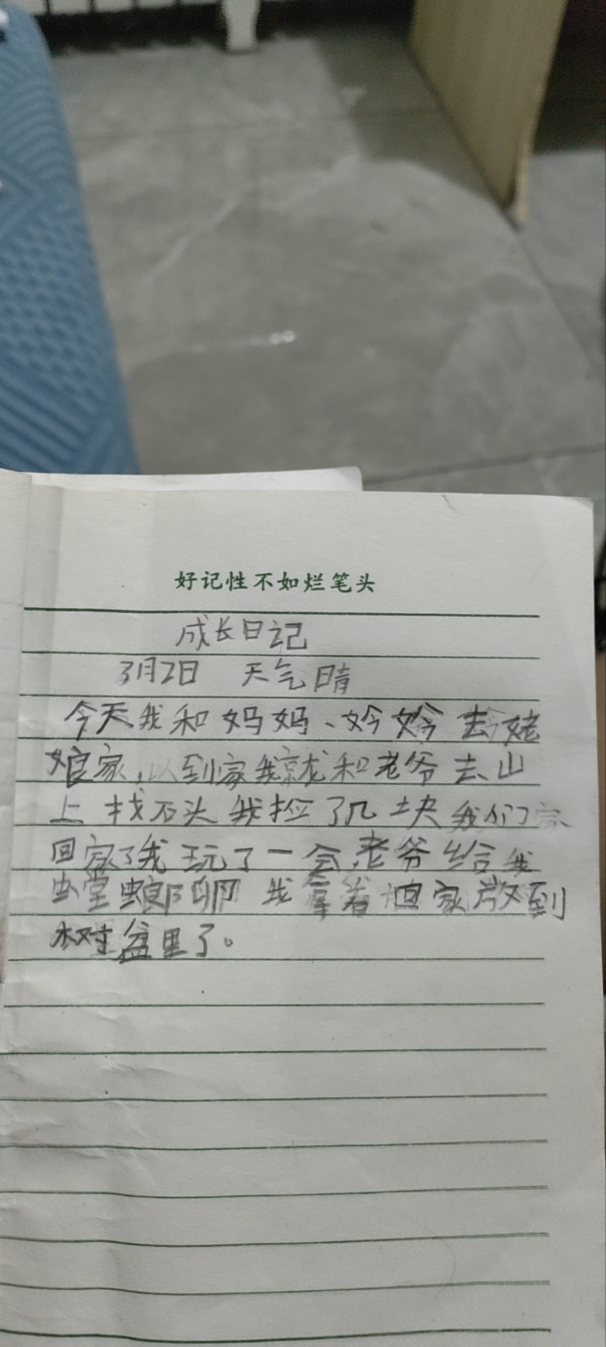 图像