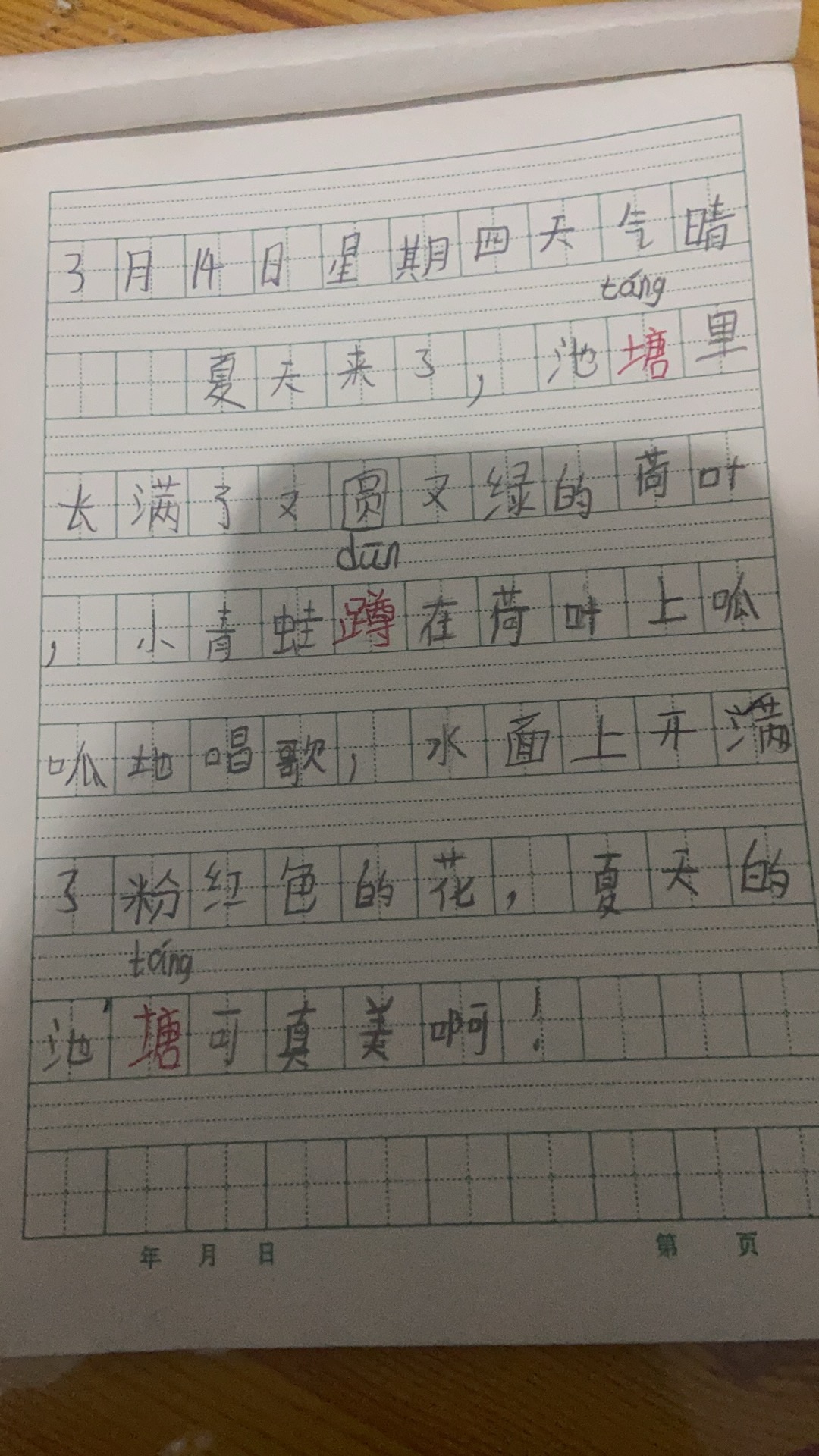 图像