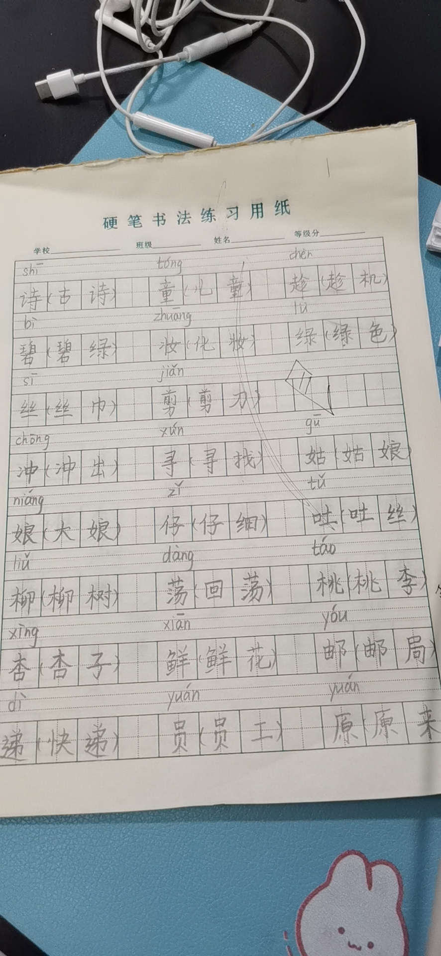 图像