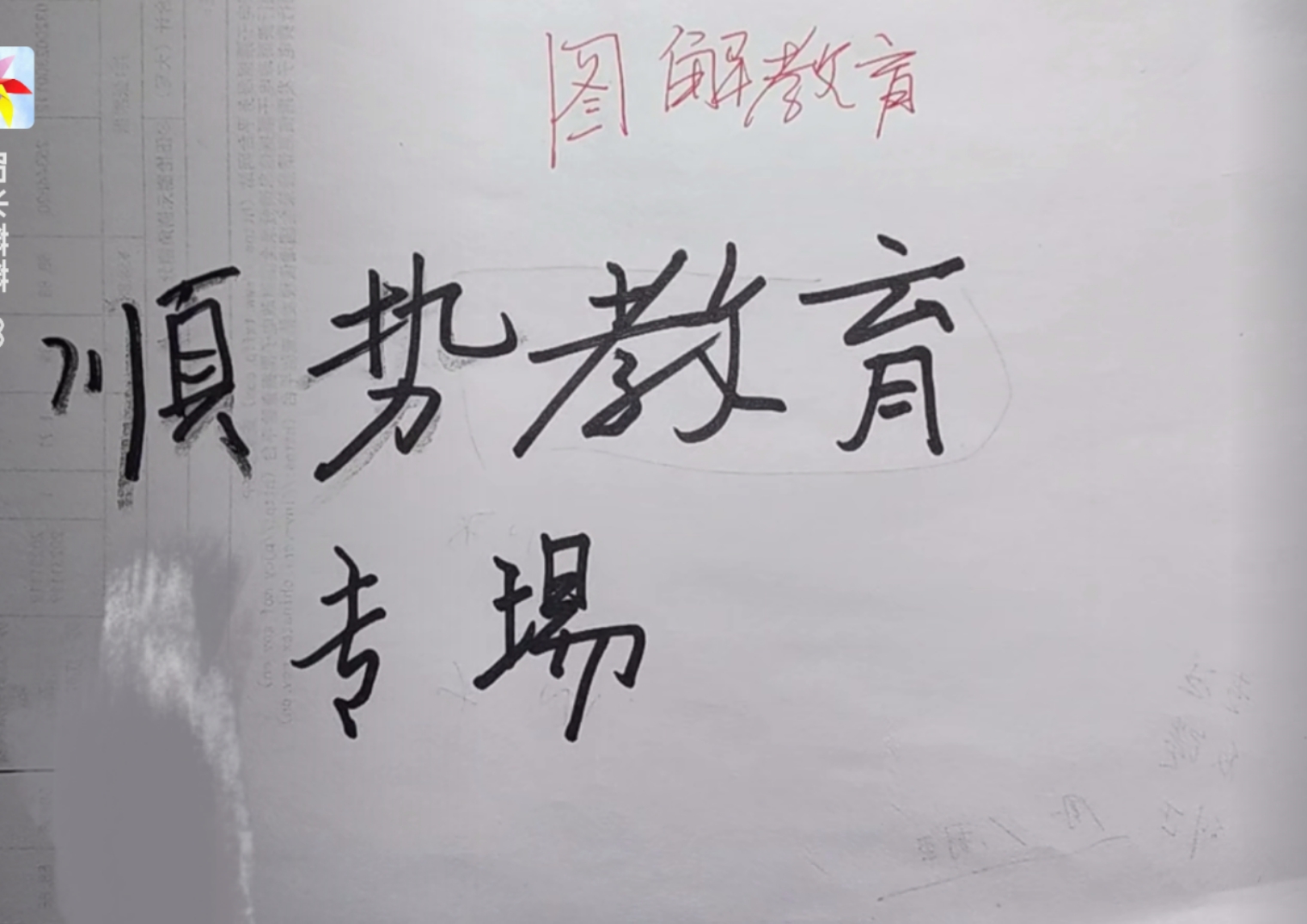 图像