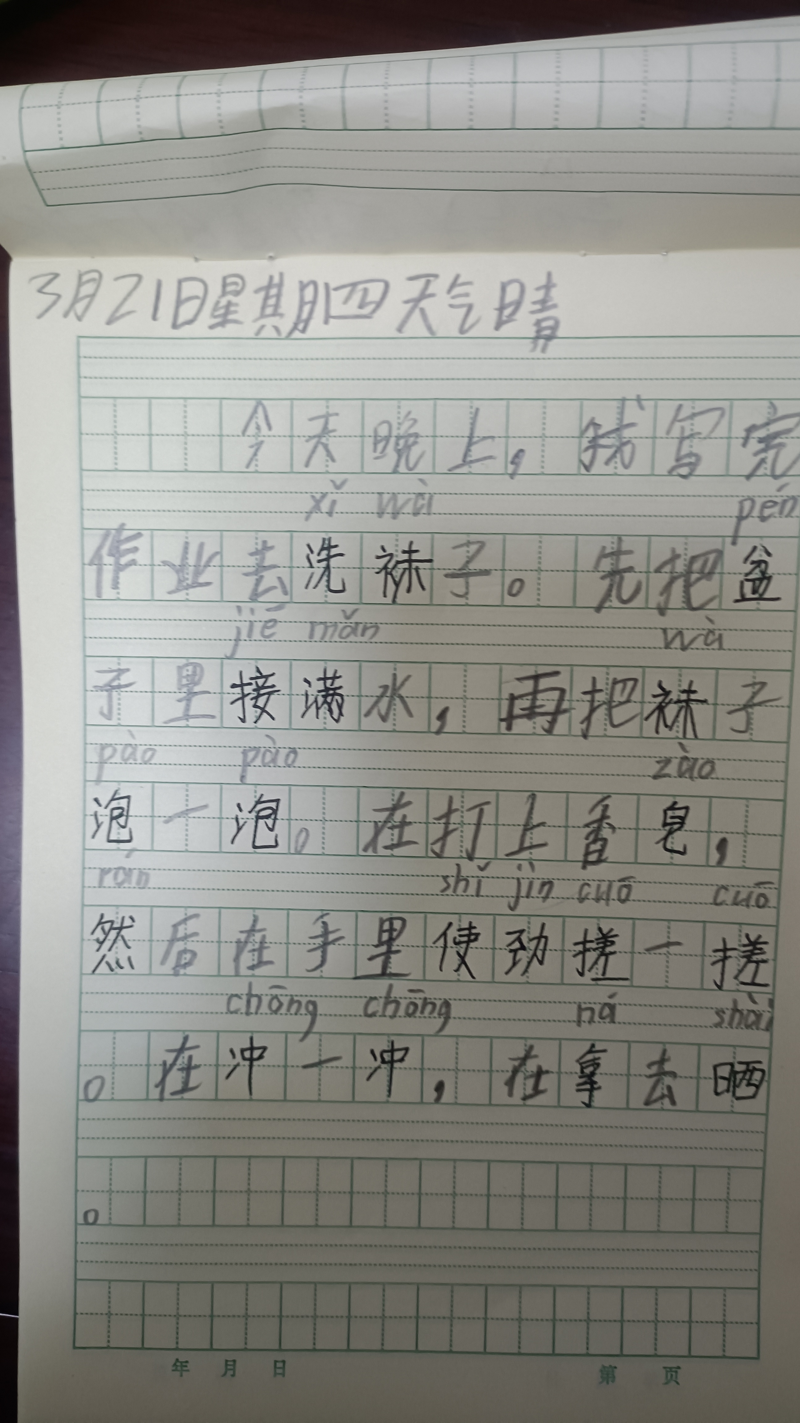 图像