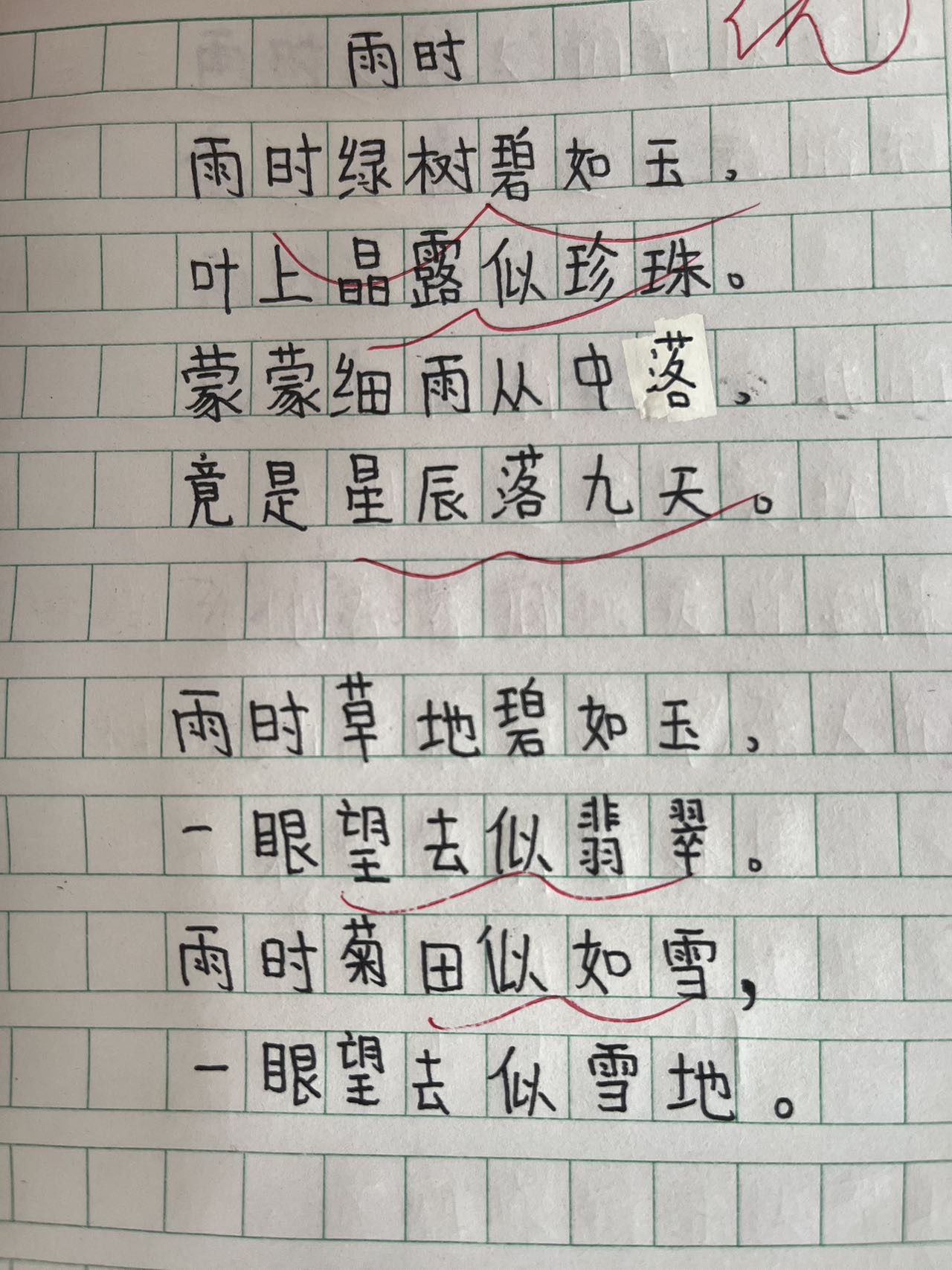图像