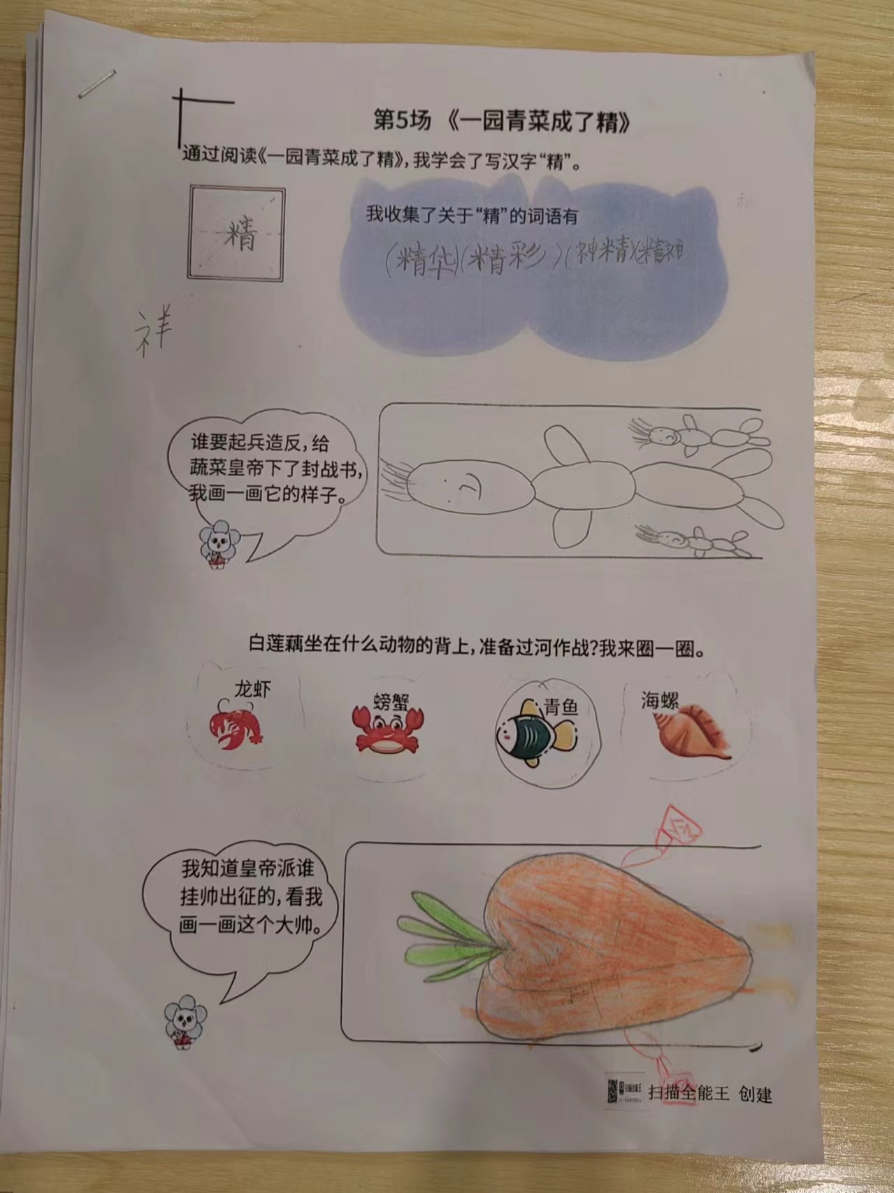 图像