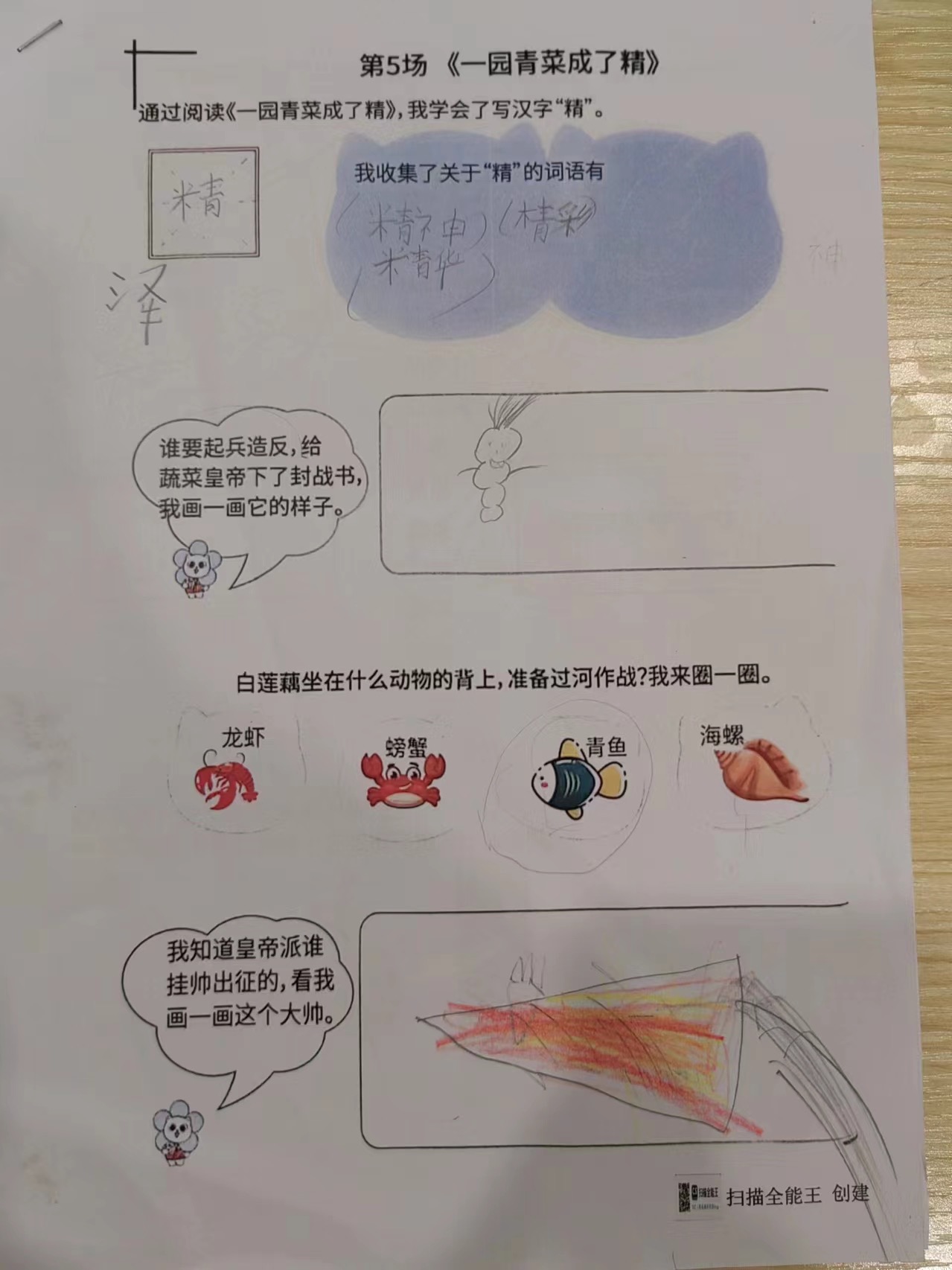 图像
