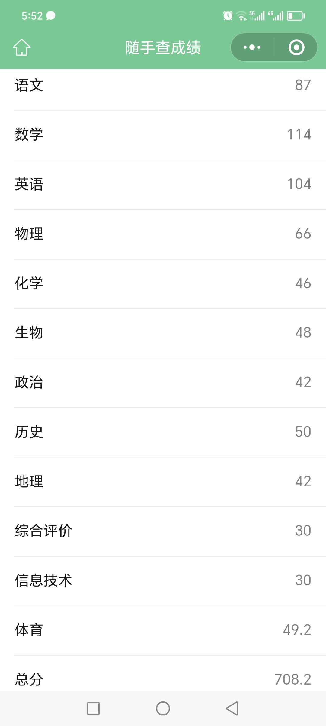图像