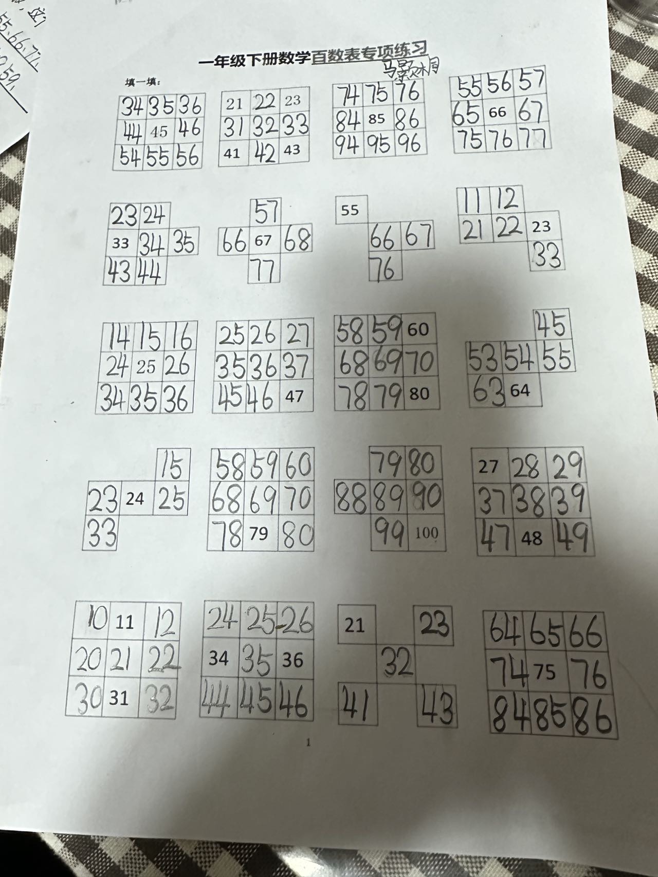 图像