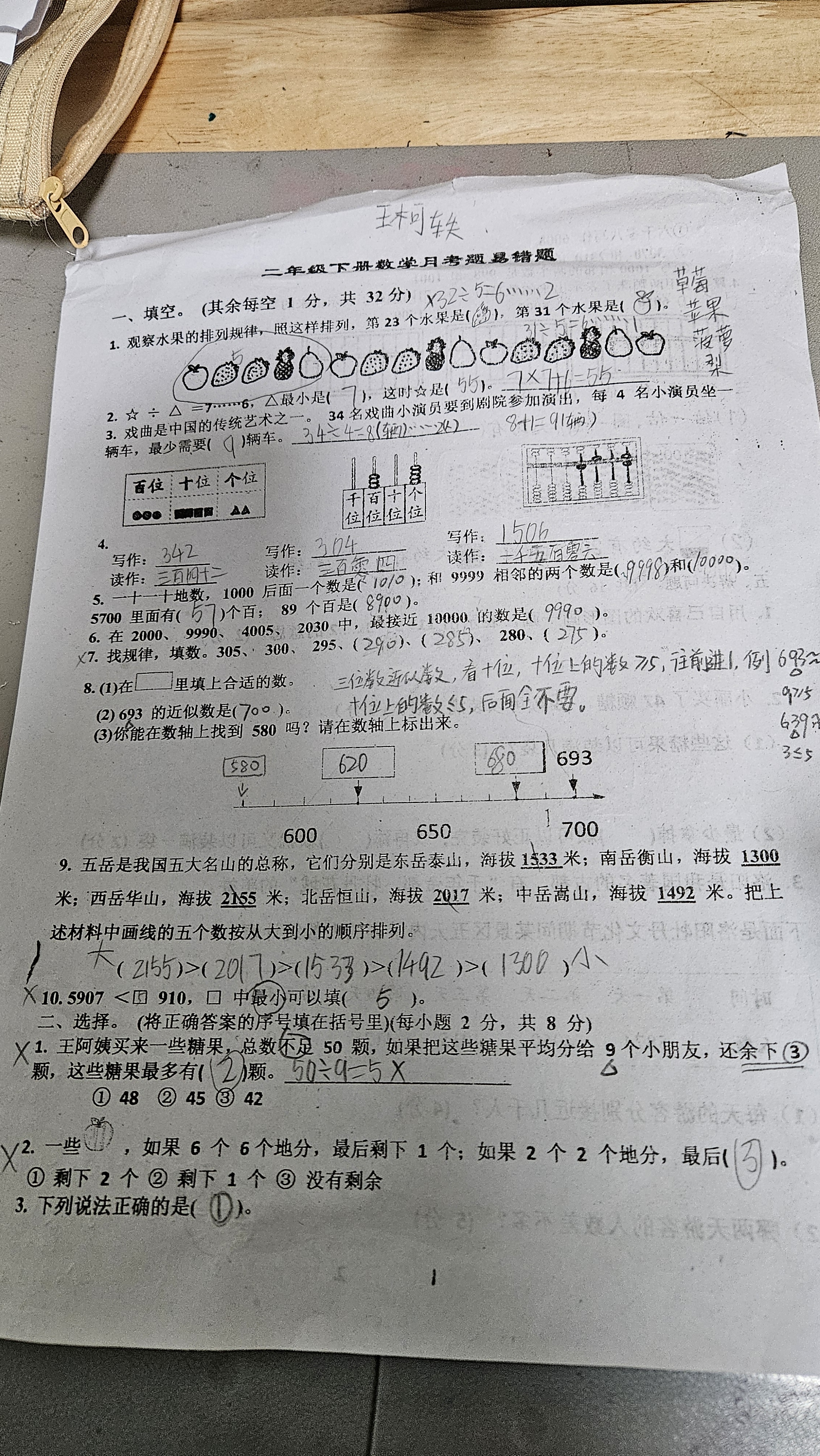 图像