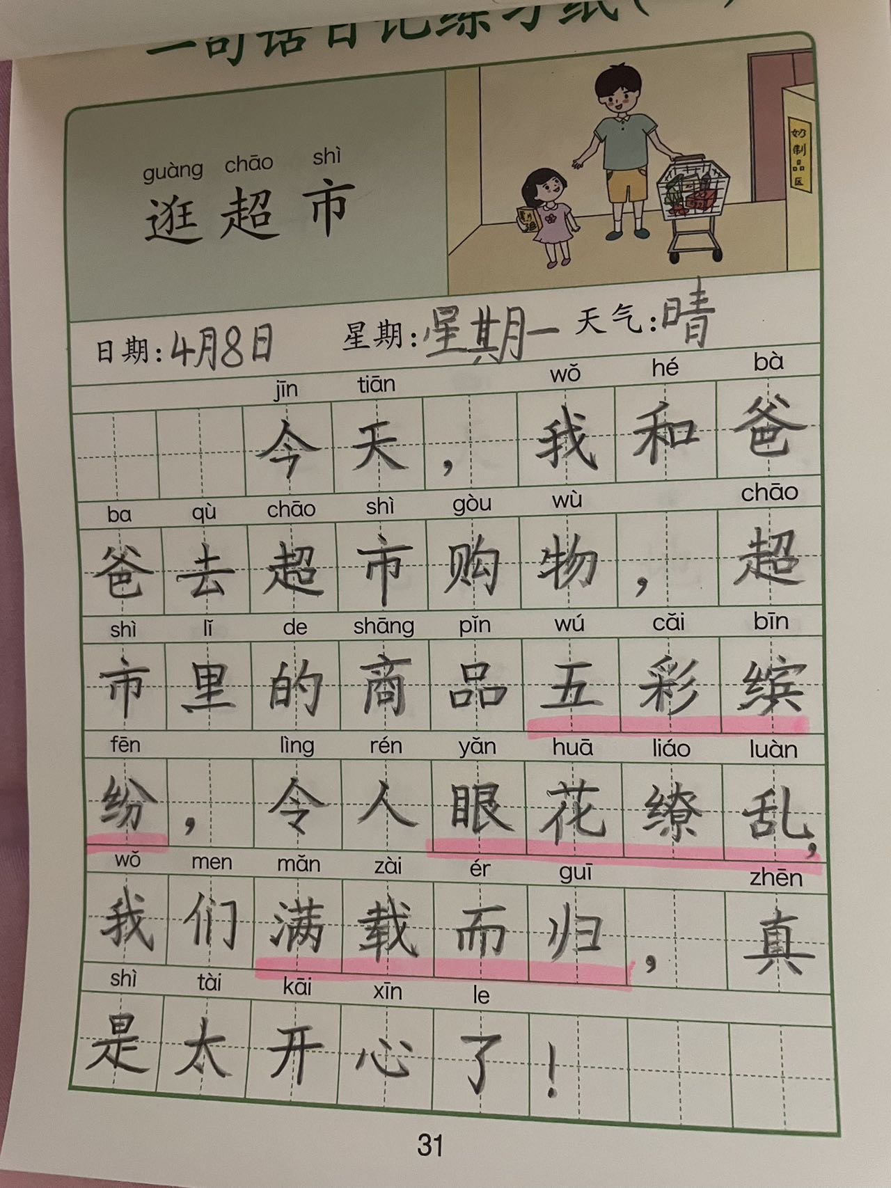 图像
