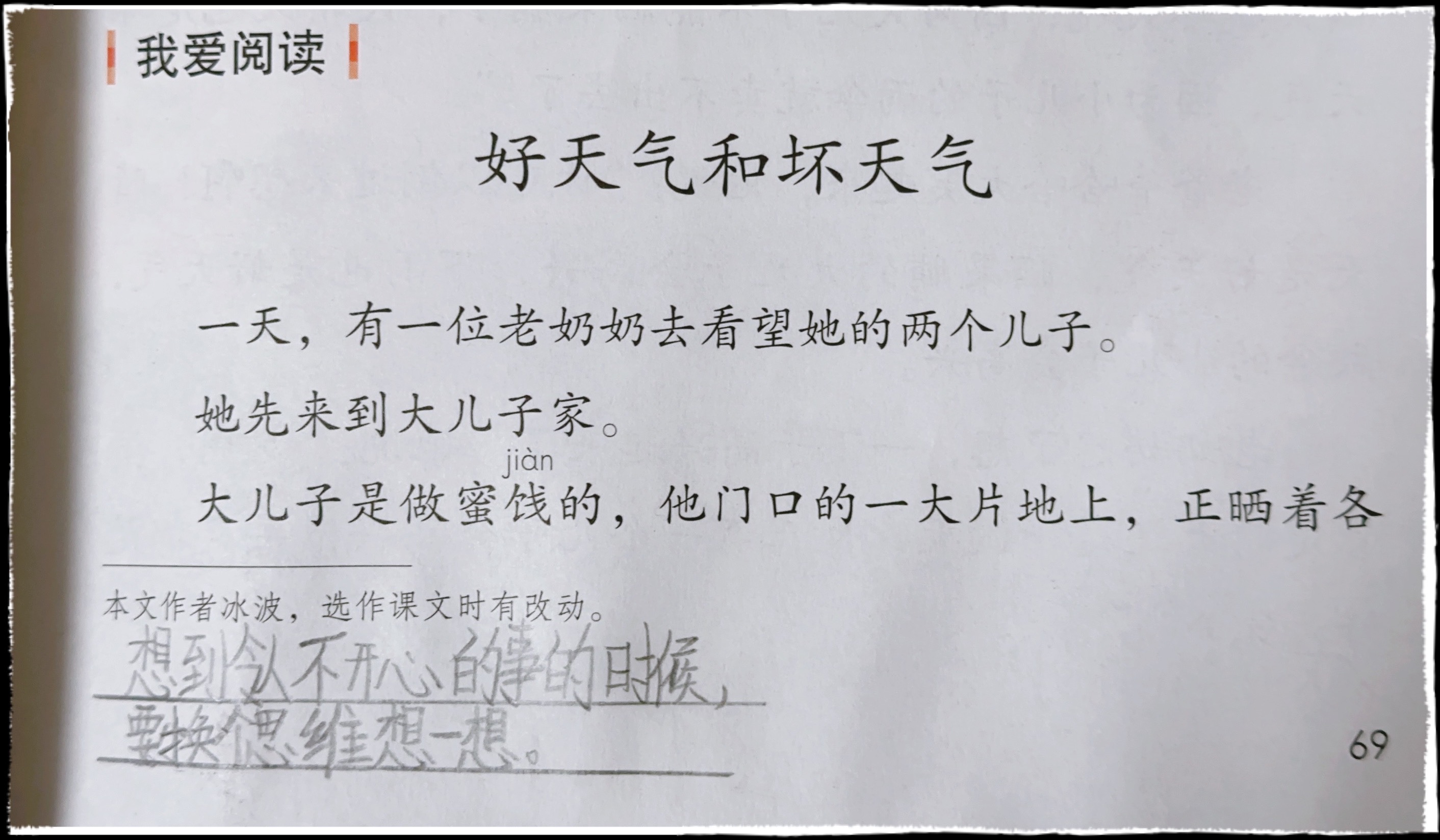 图像