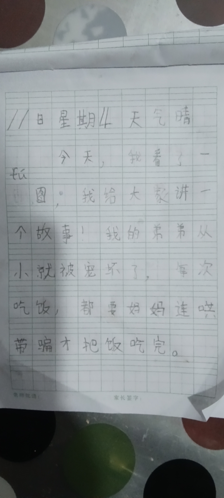 图像
