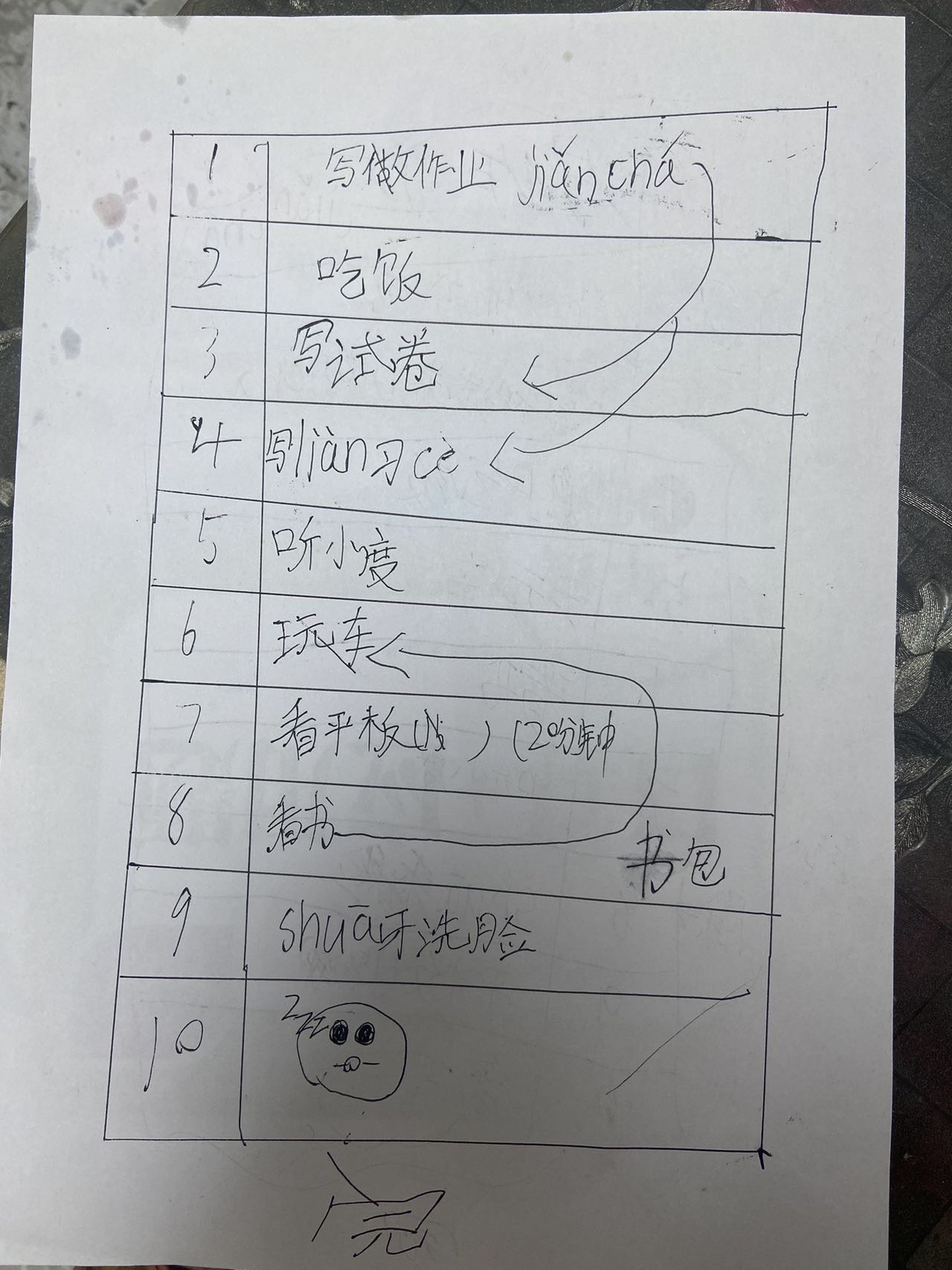 图像