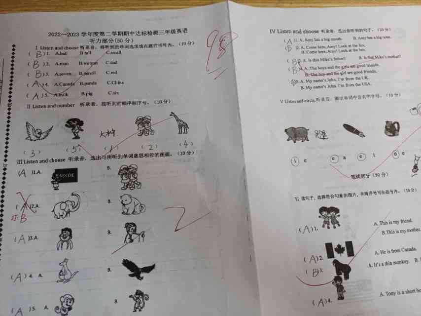 图像