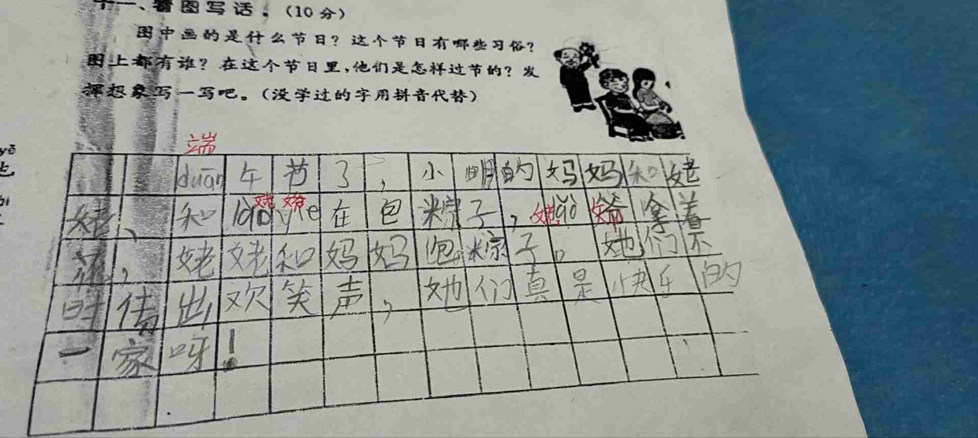 图像