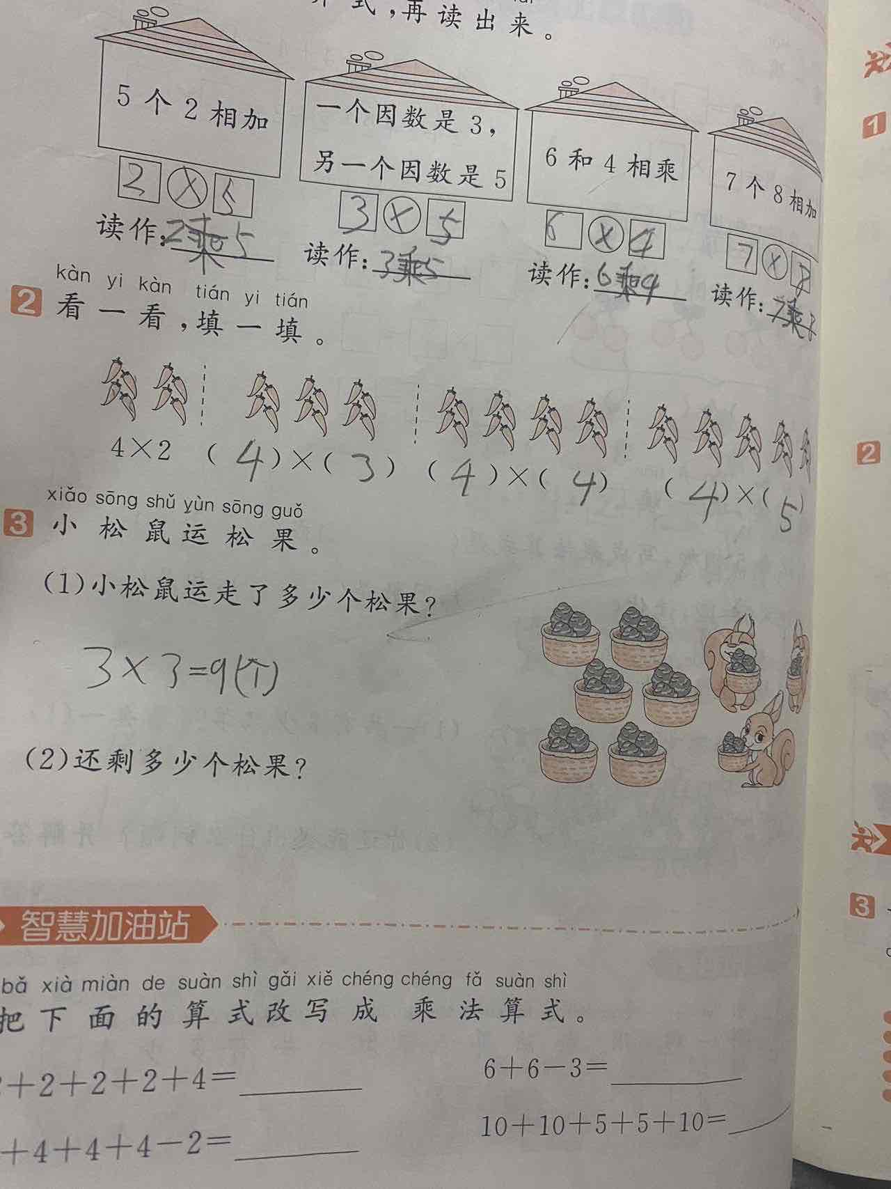 图像