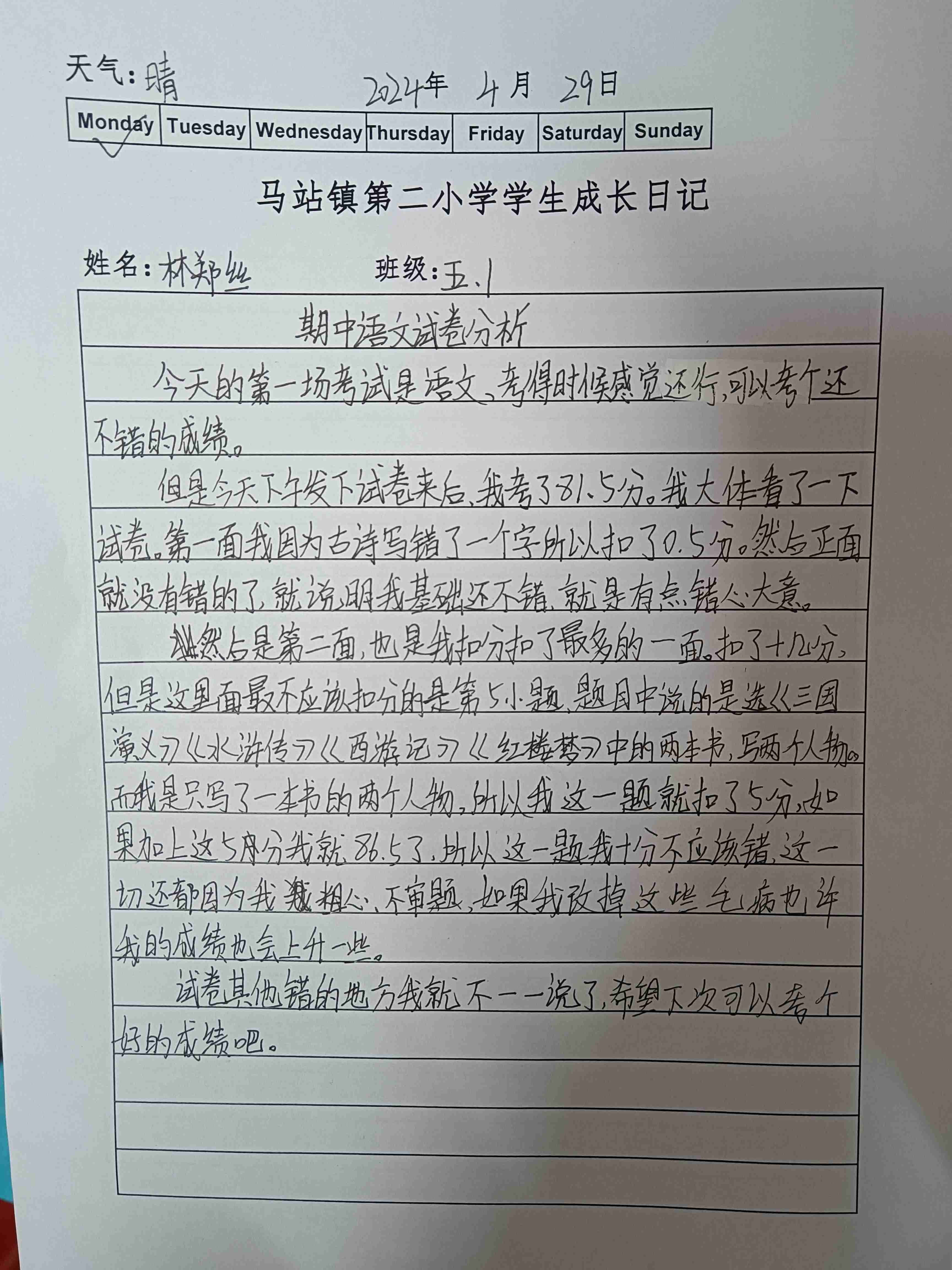 图像