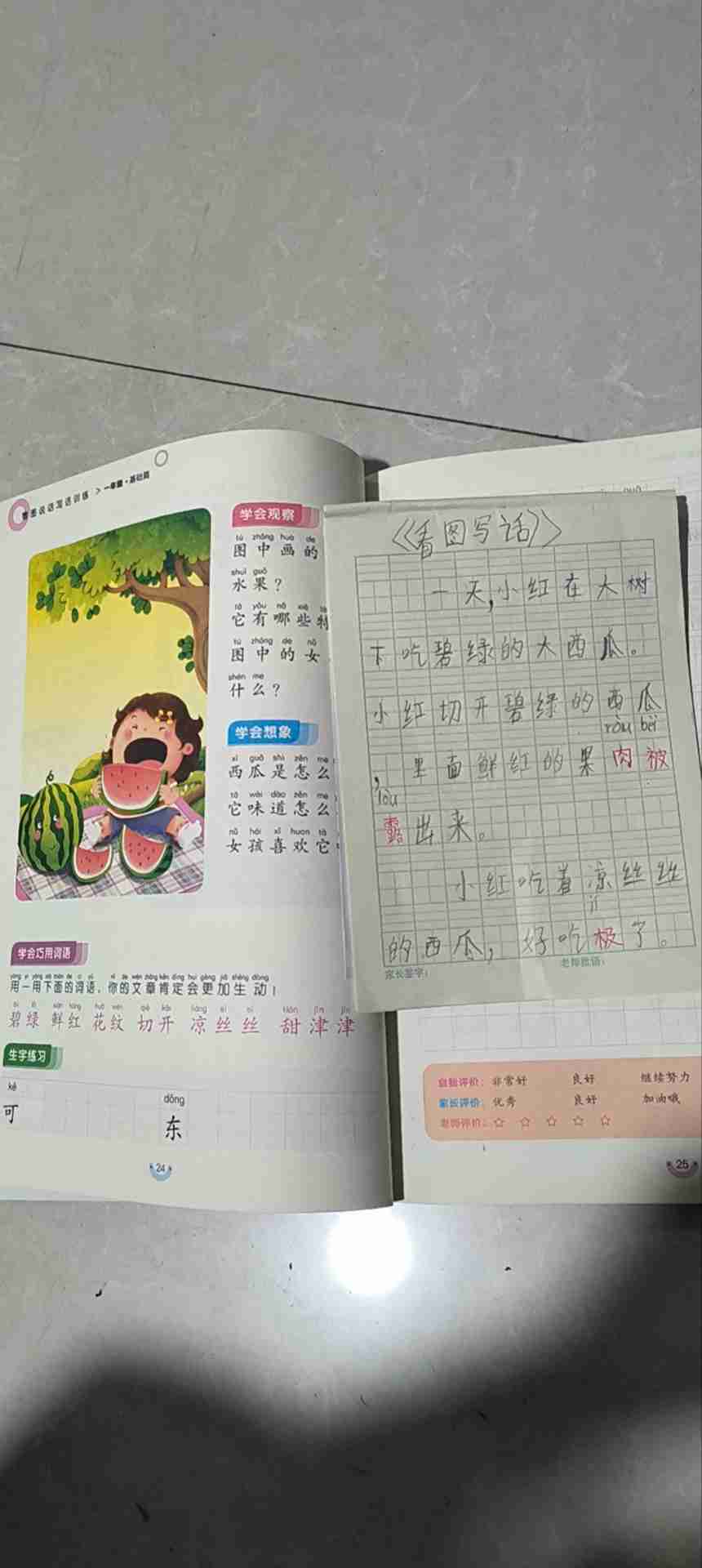 图像