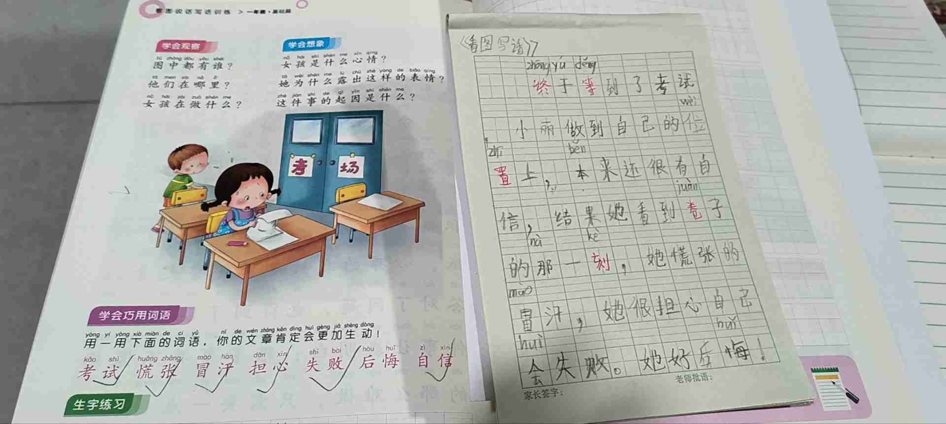 图像
