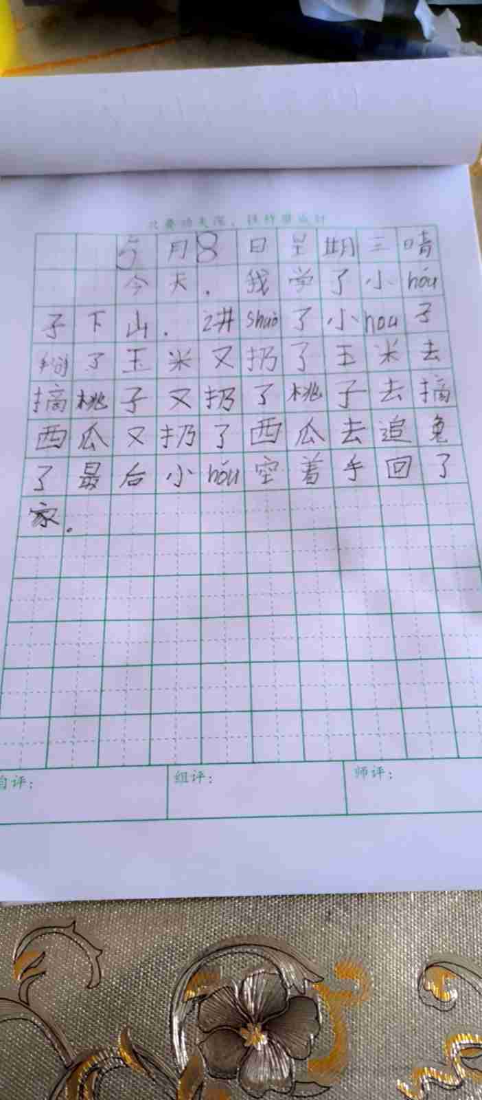 图像