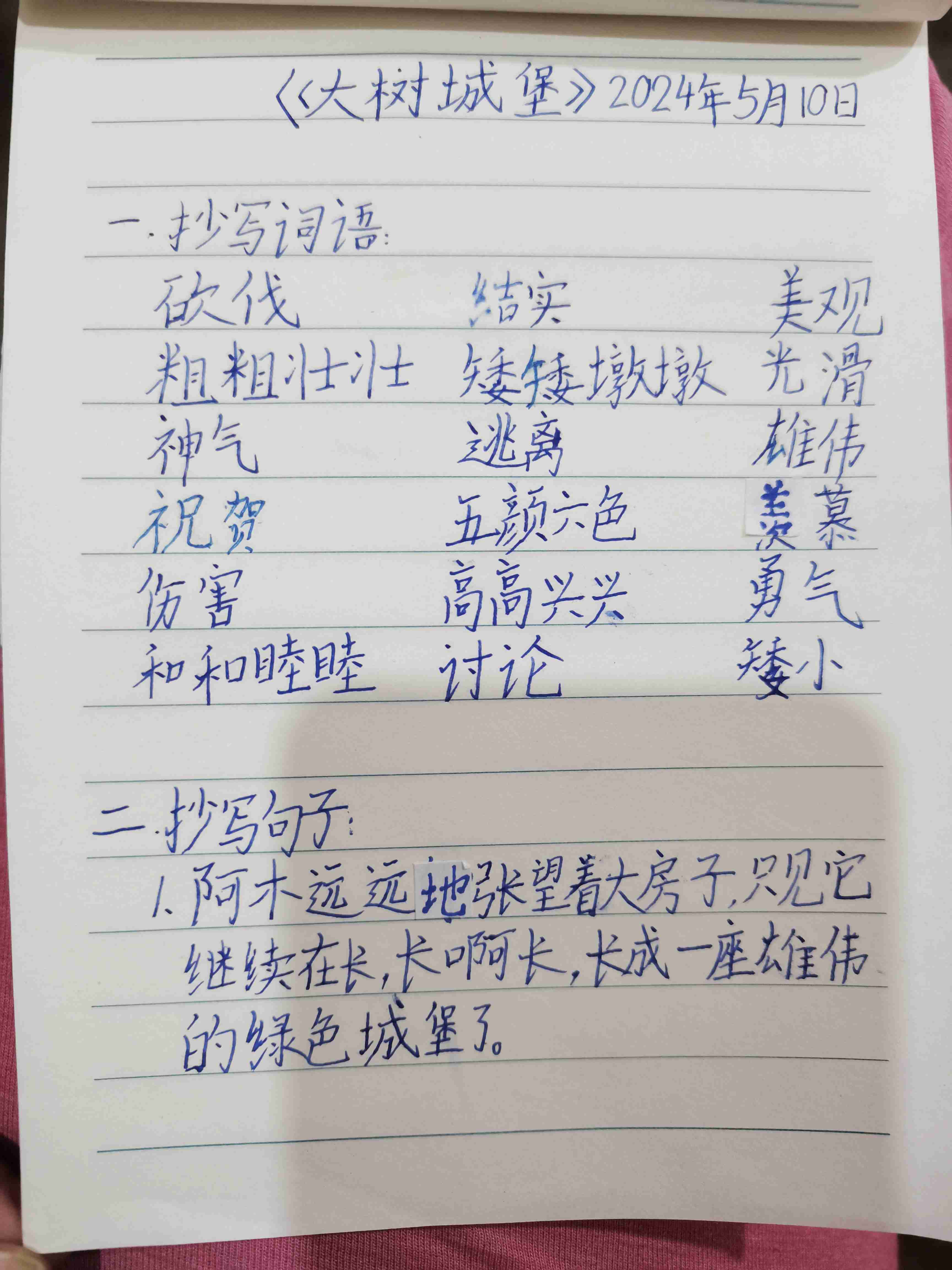 图像