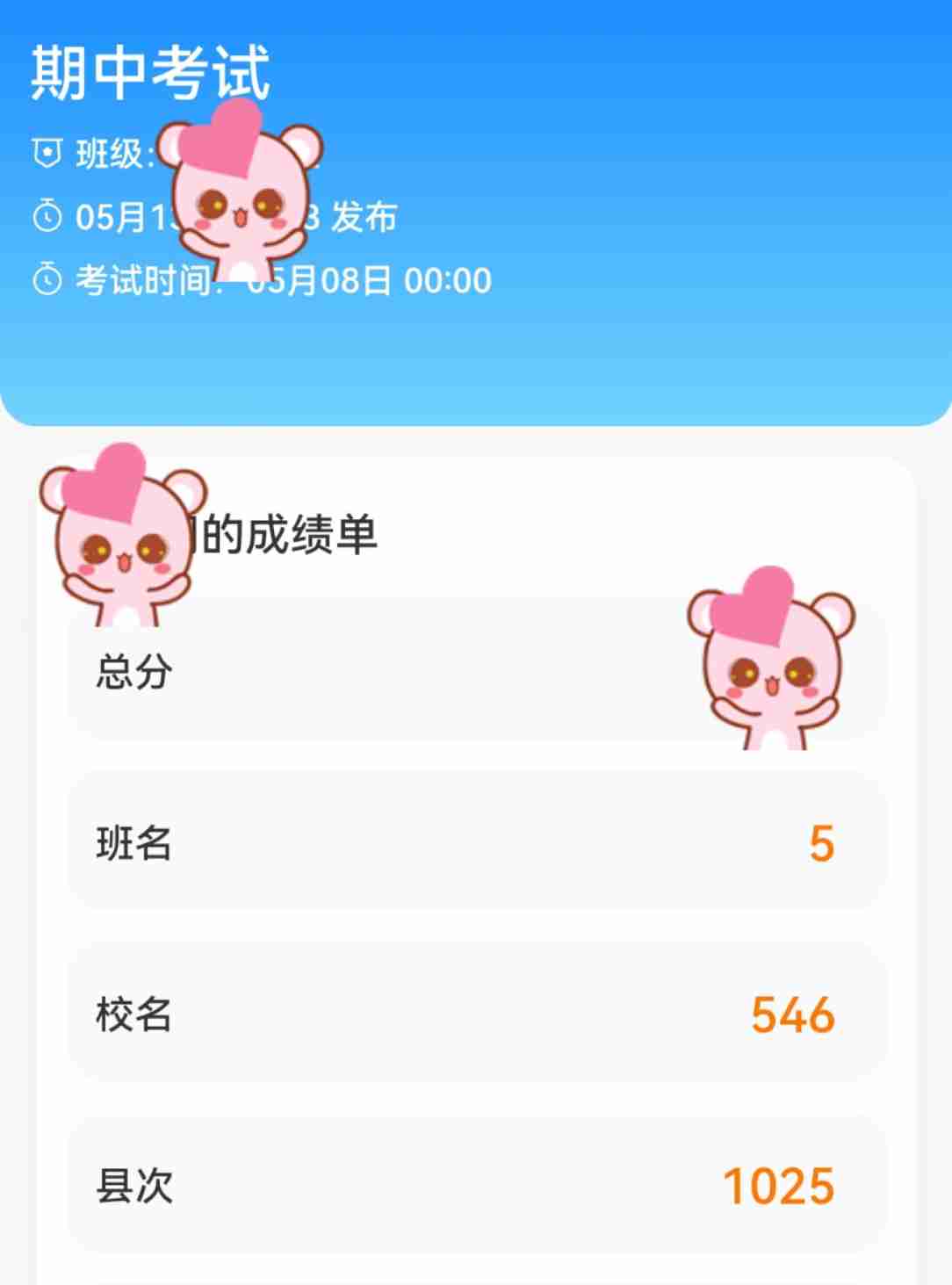 图像