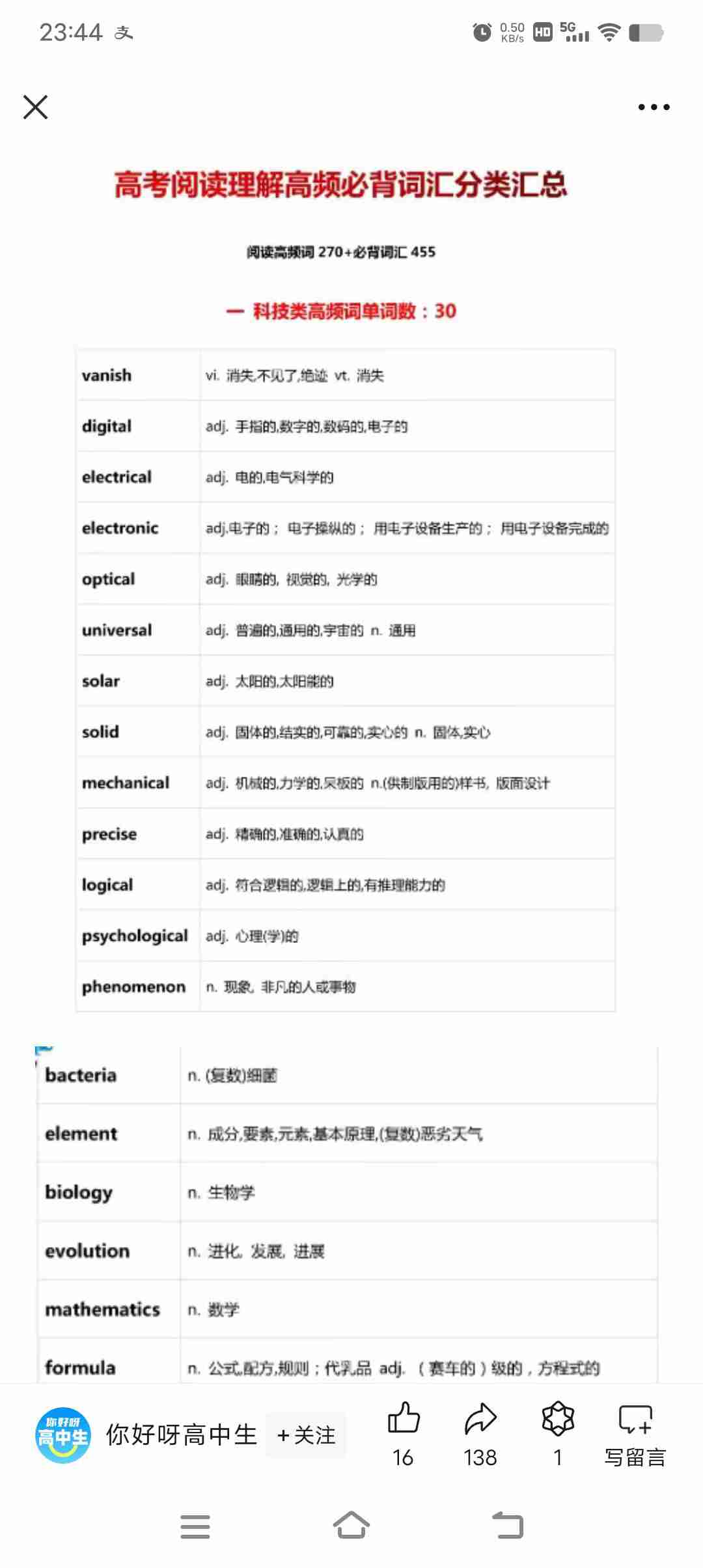 图像