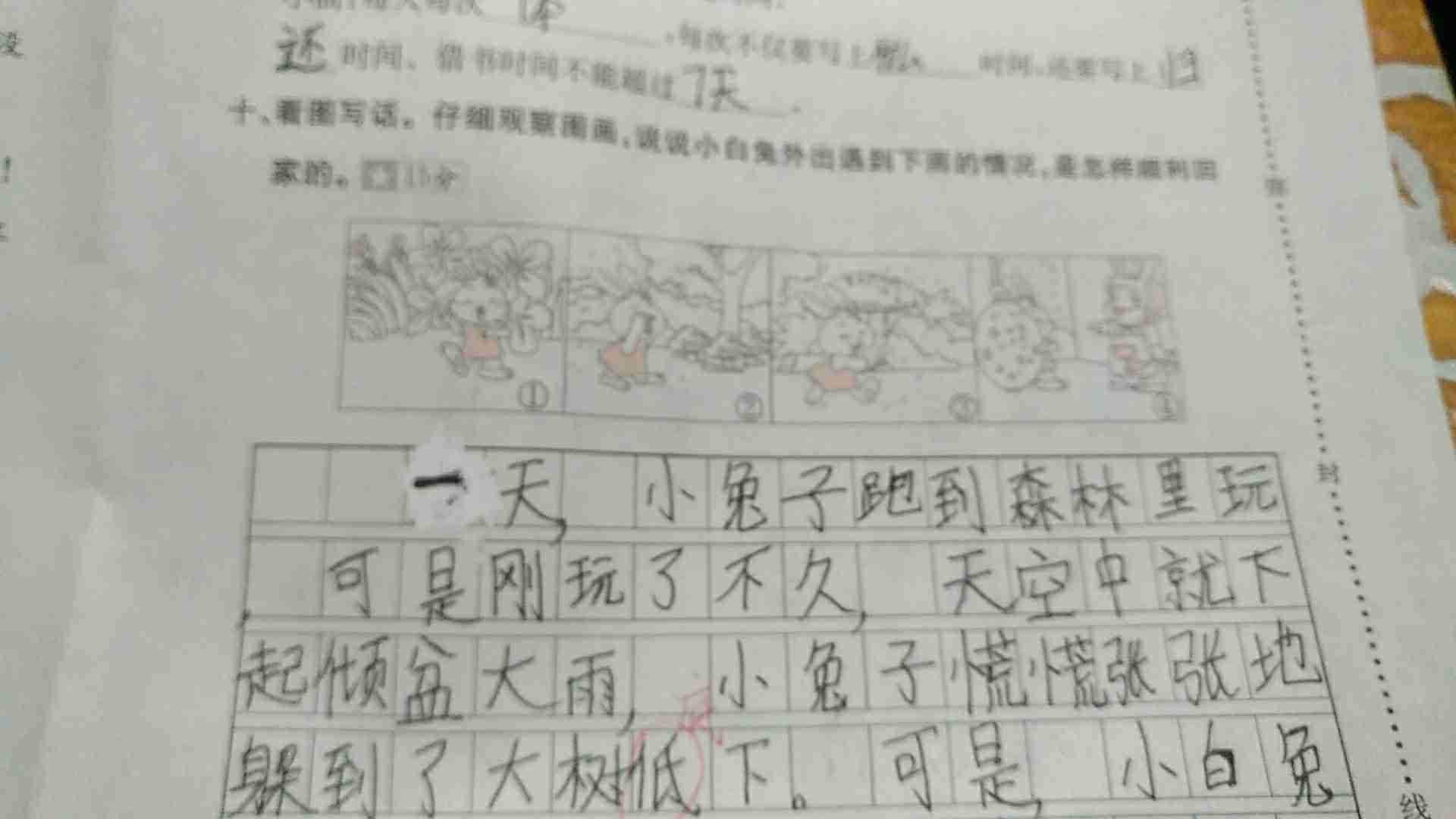 图像