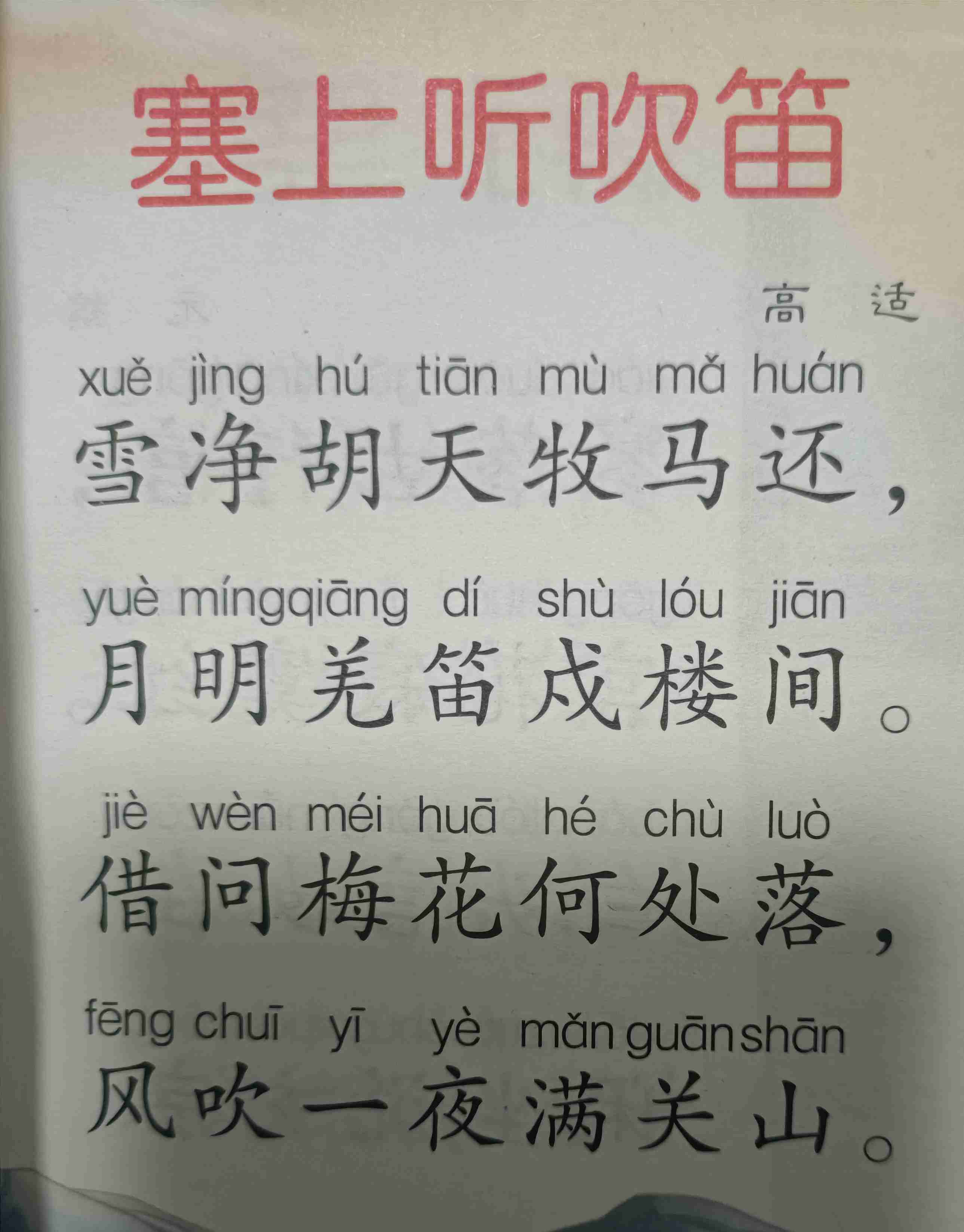 图像