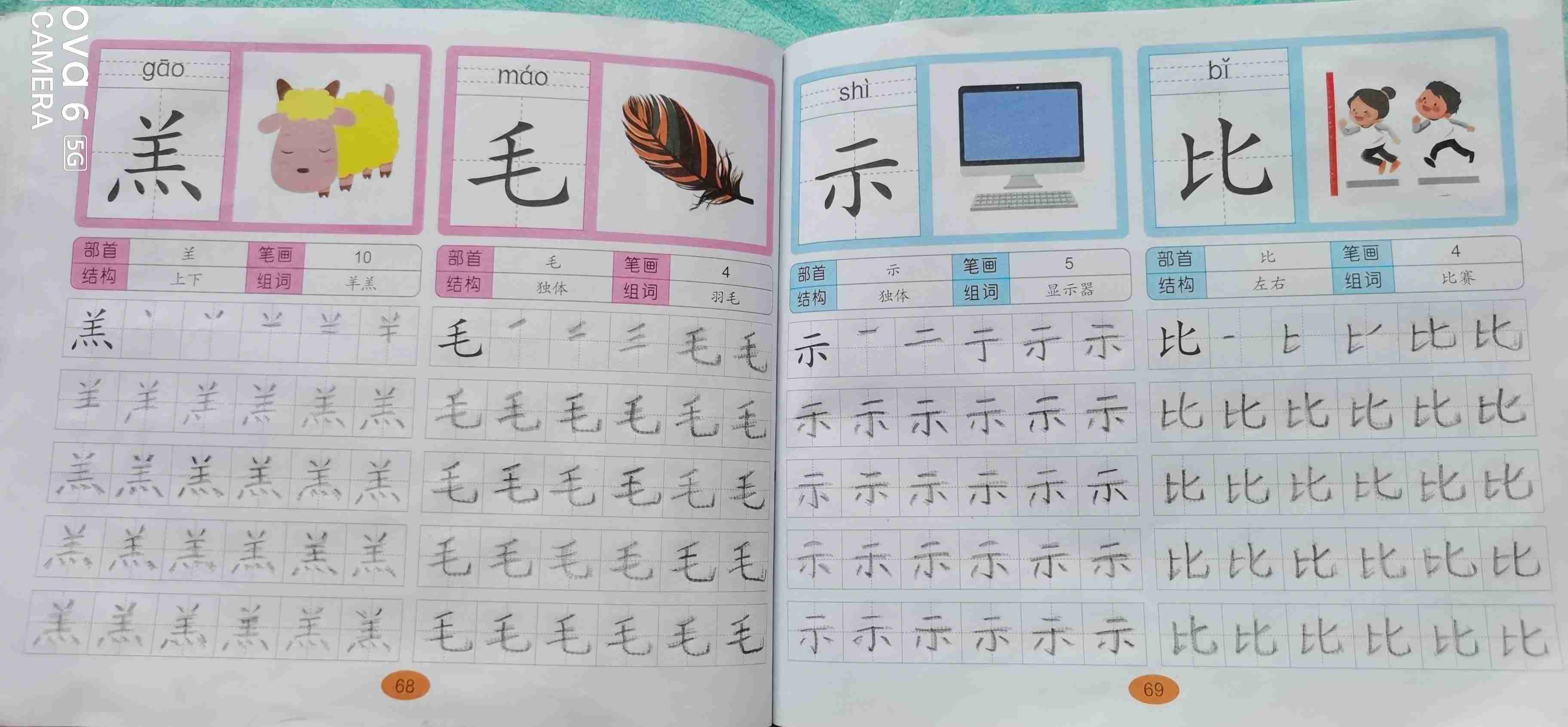 图像