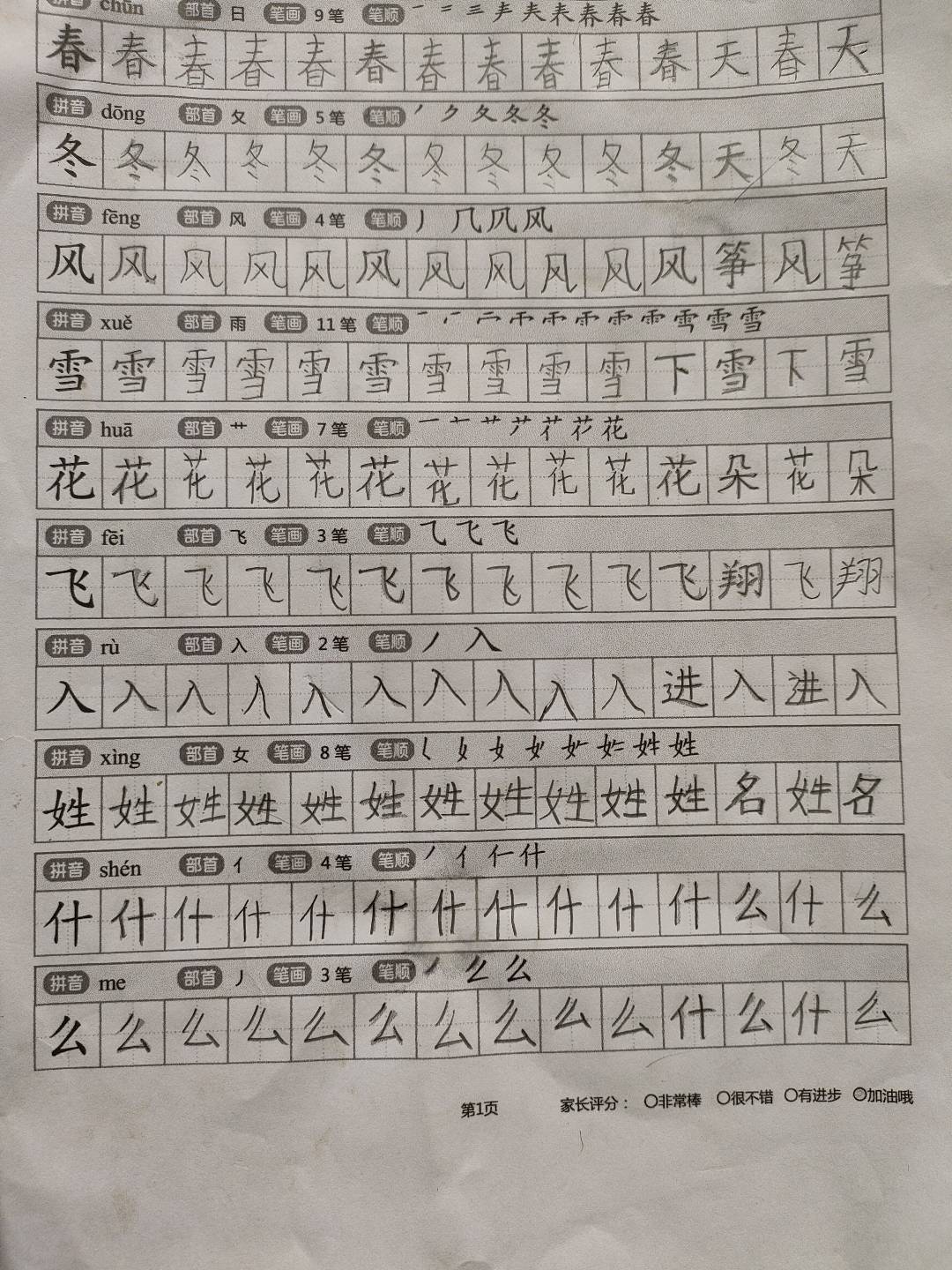 图像