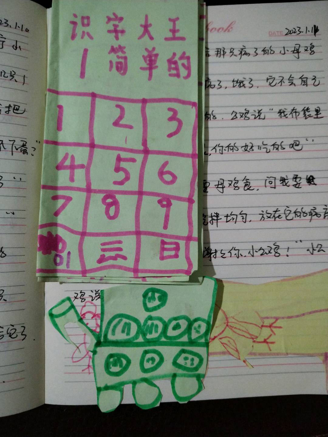 图像