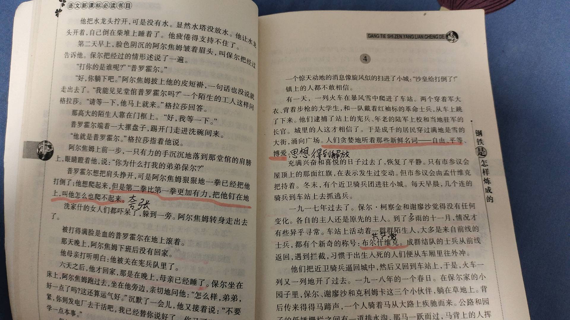 图像