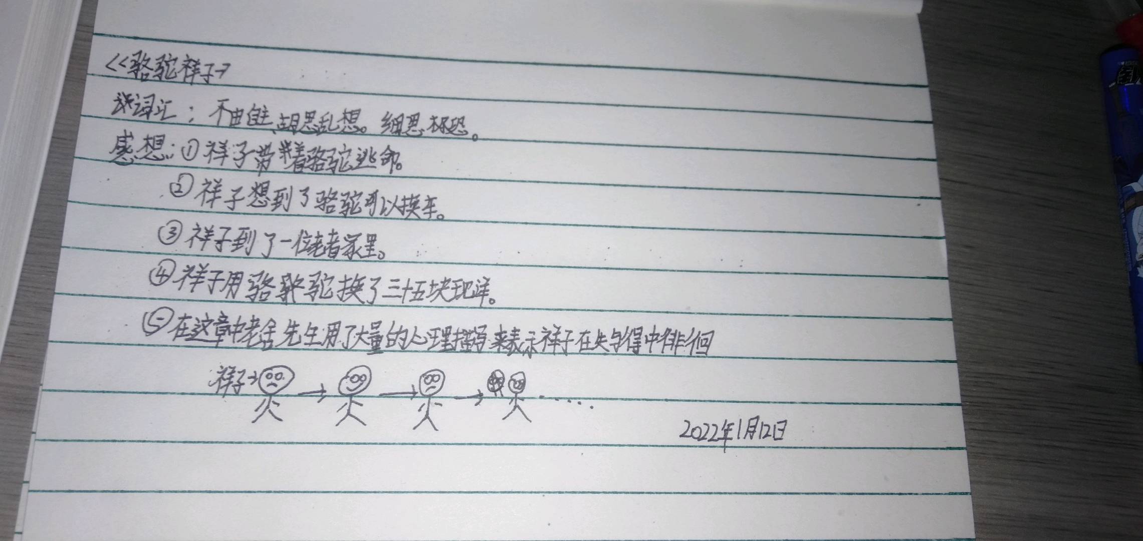图像