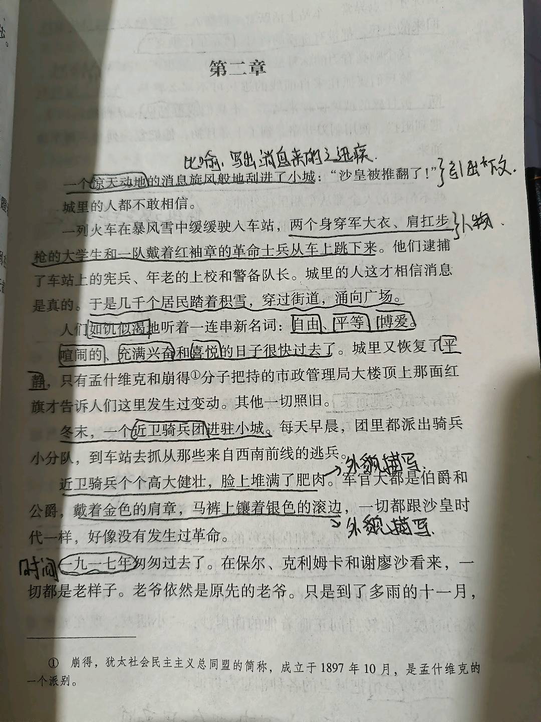 图像