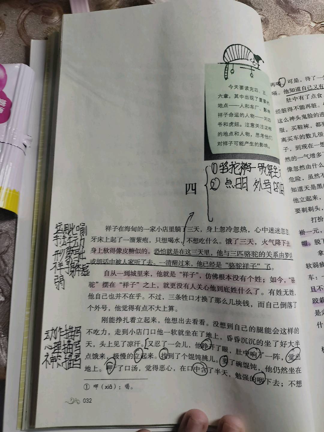 图像