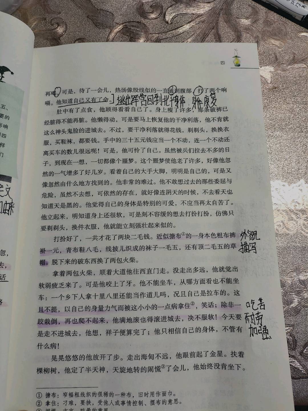图像