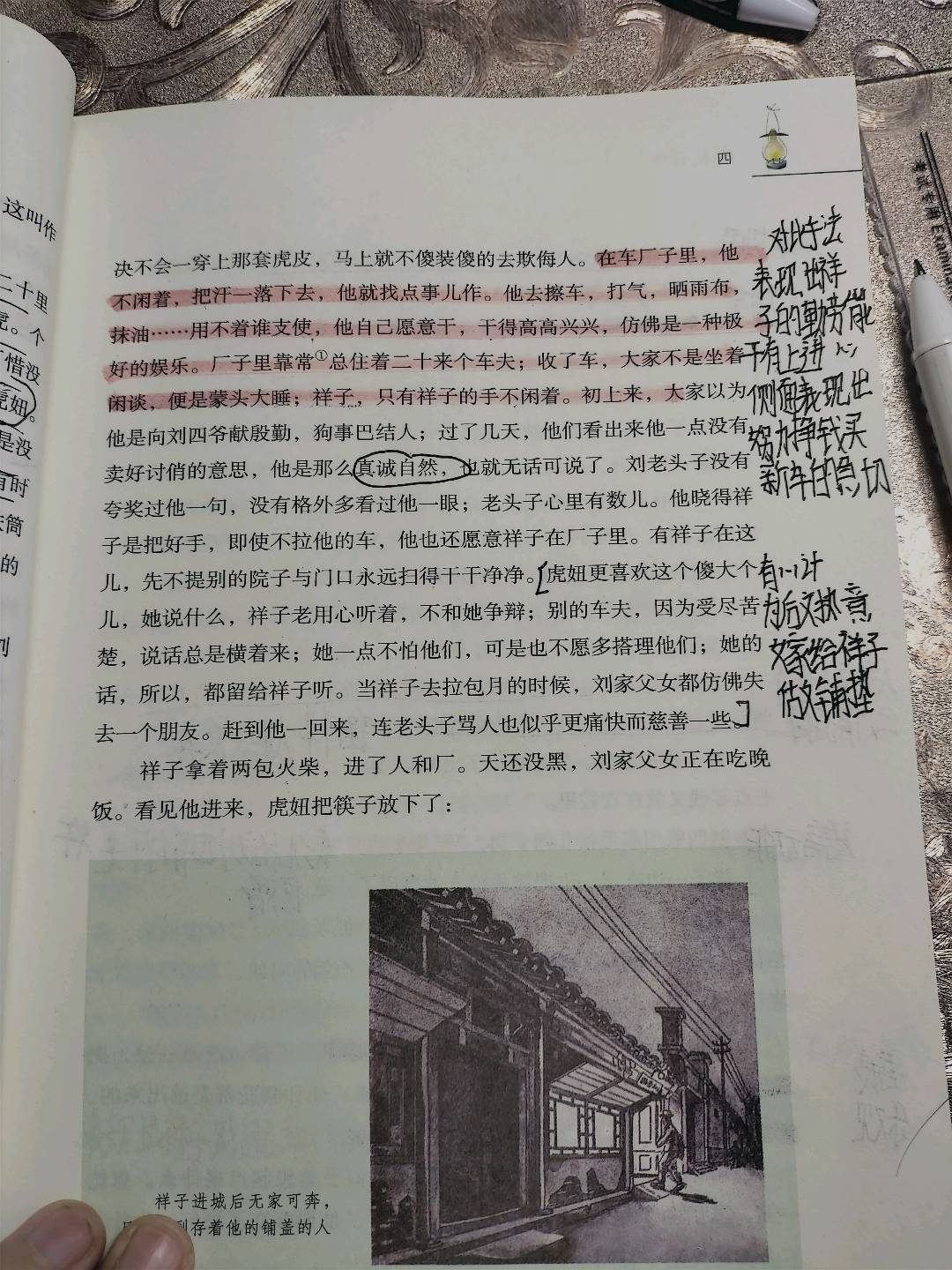 图像