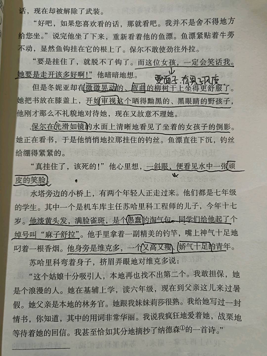 图像