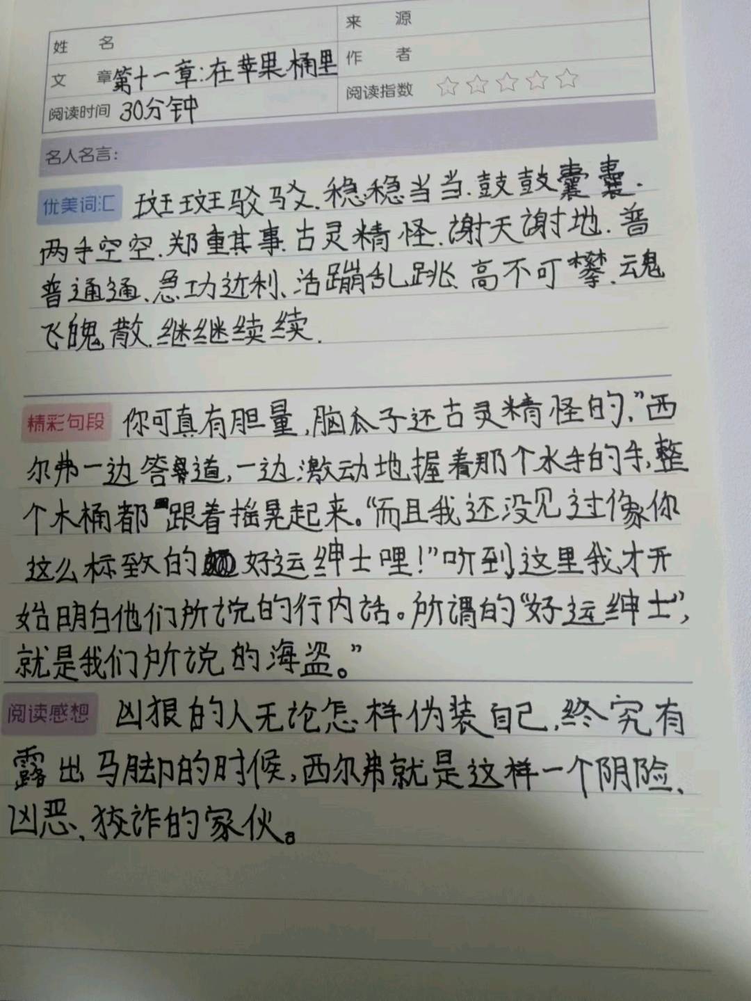 图像