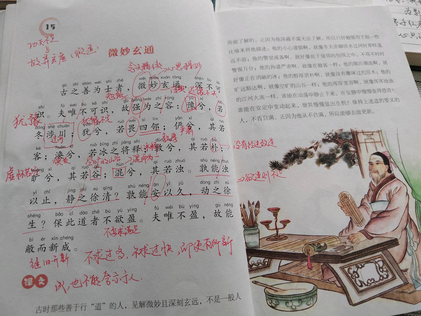 图像