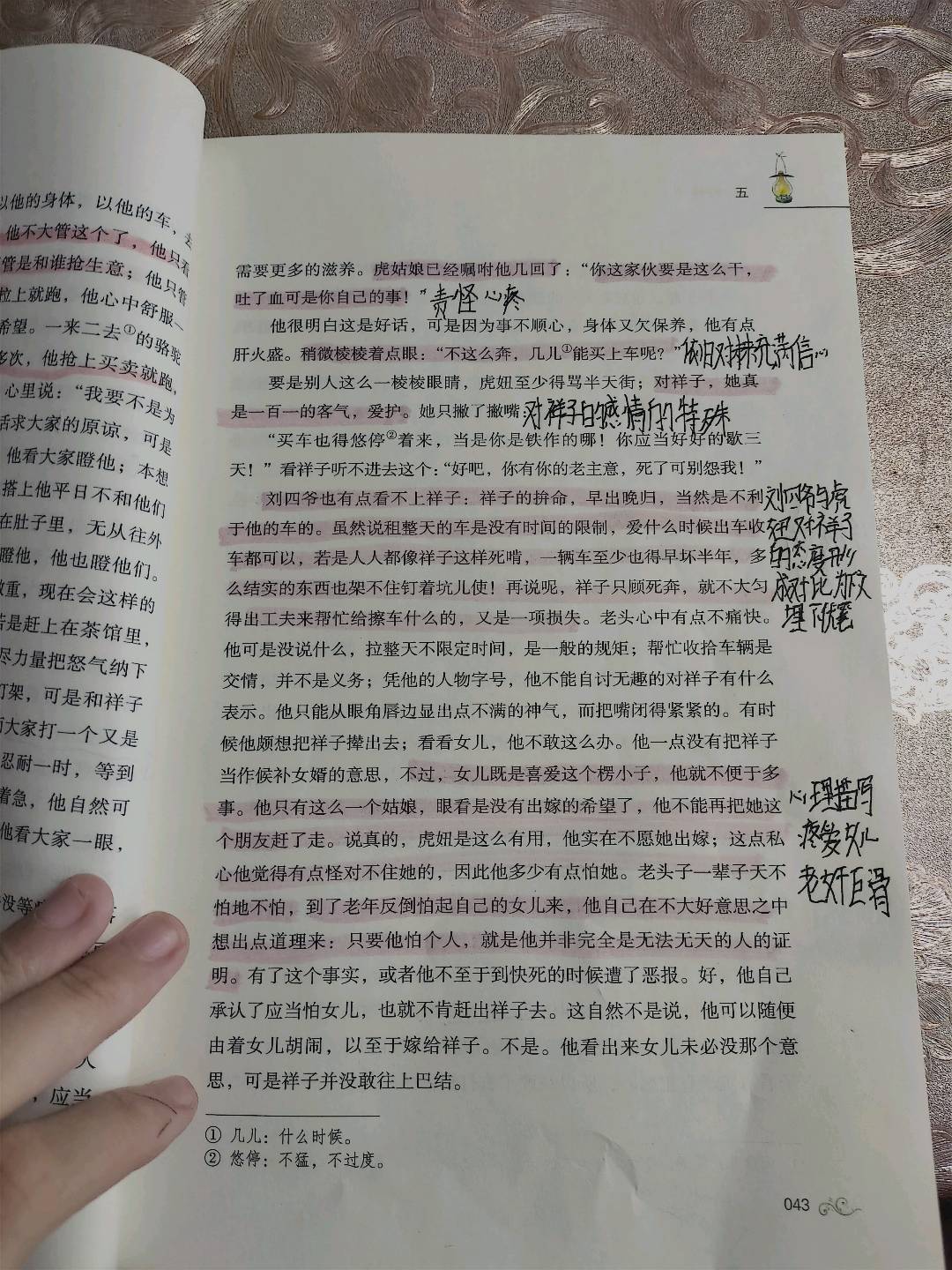 图像