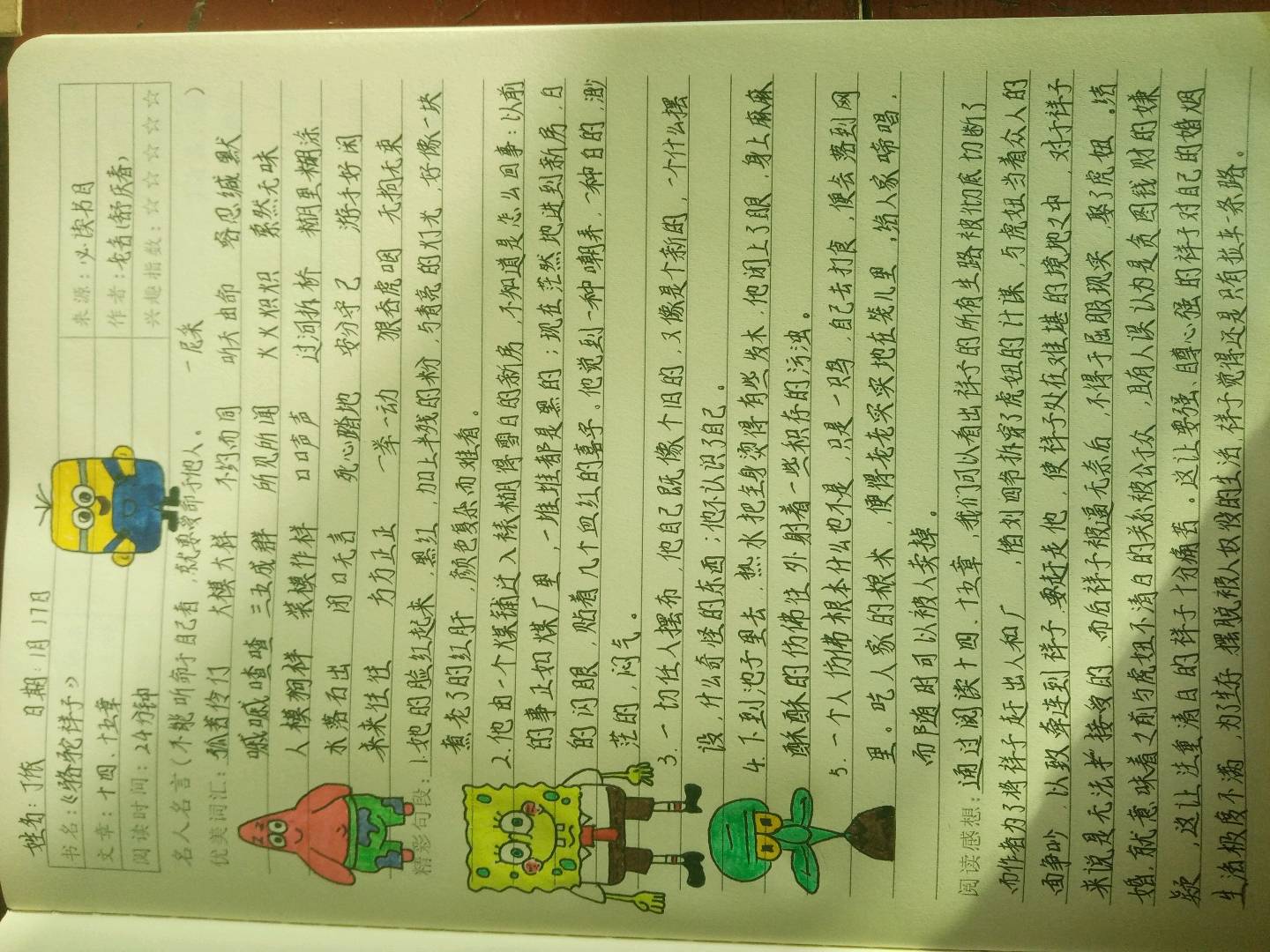 图像