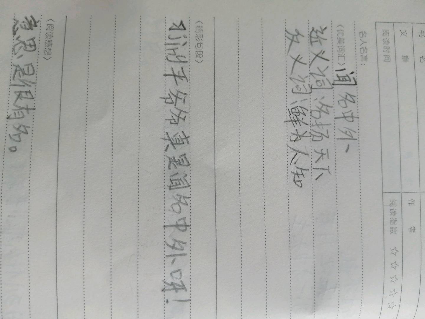 图像