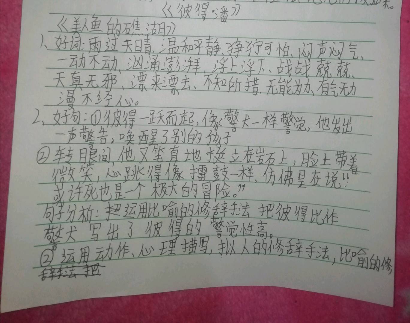 图像