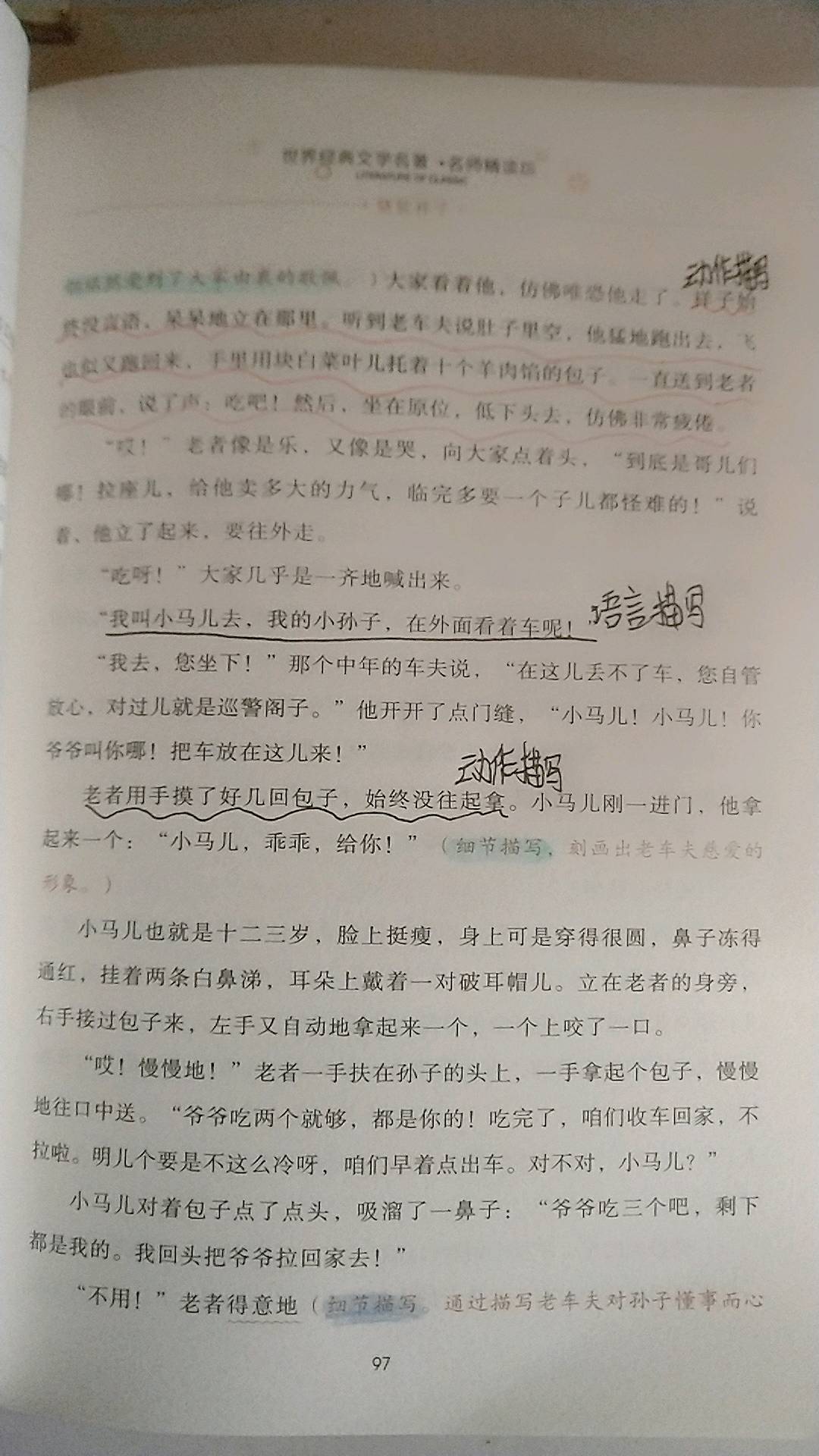 图像